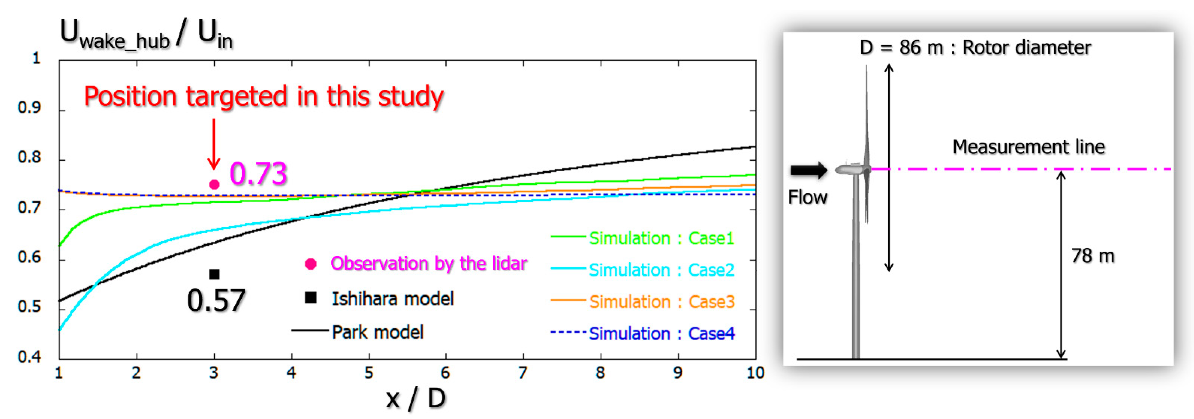 Energies 14 02101 g026