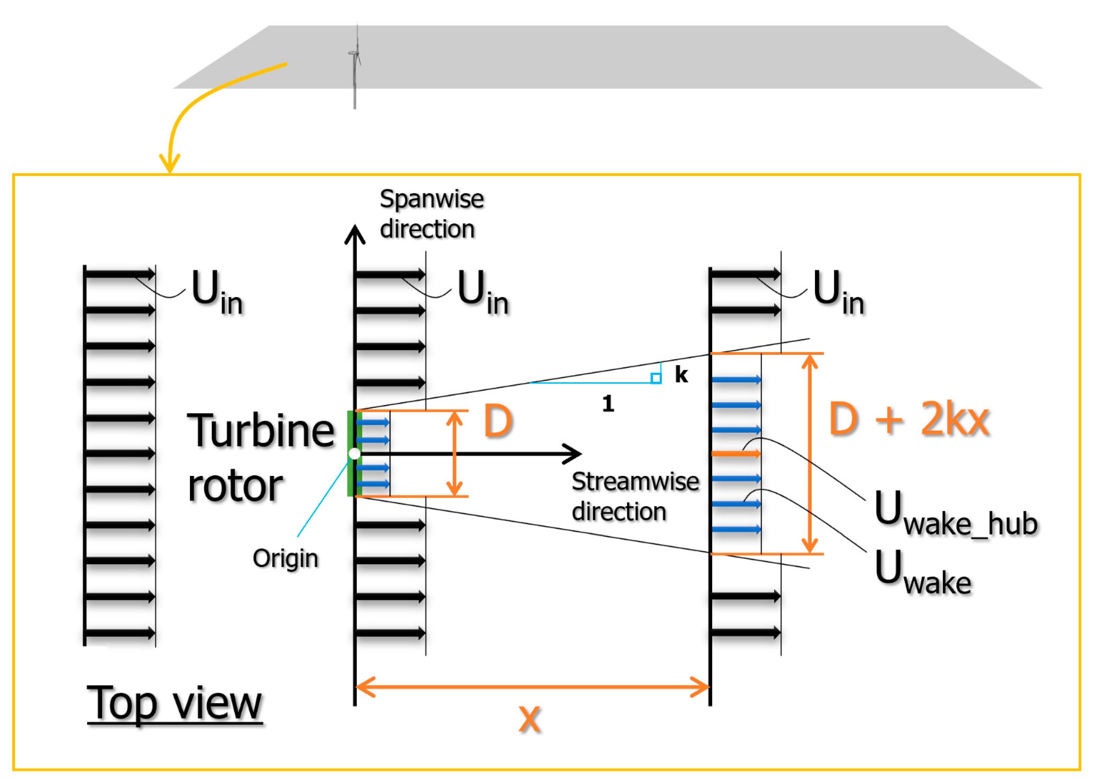 Energies 14 02101 g0a1