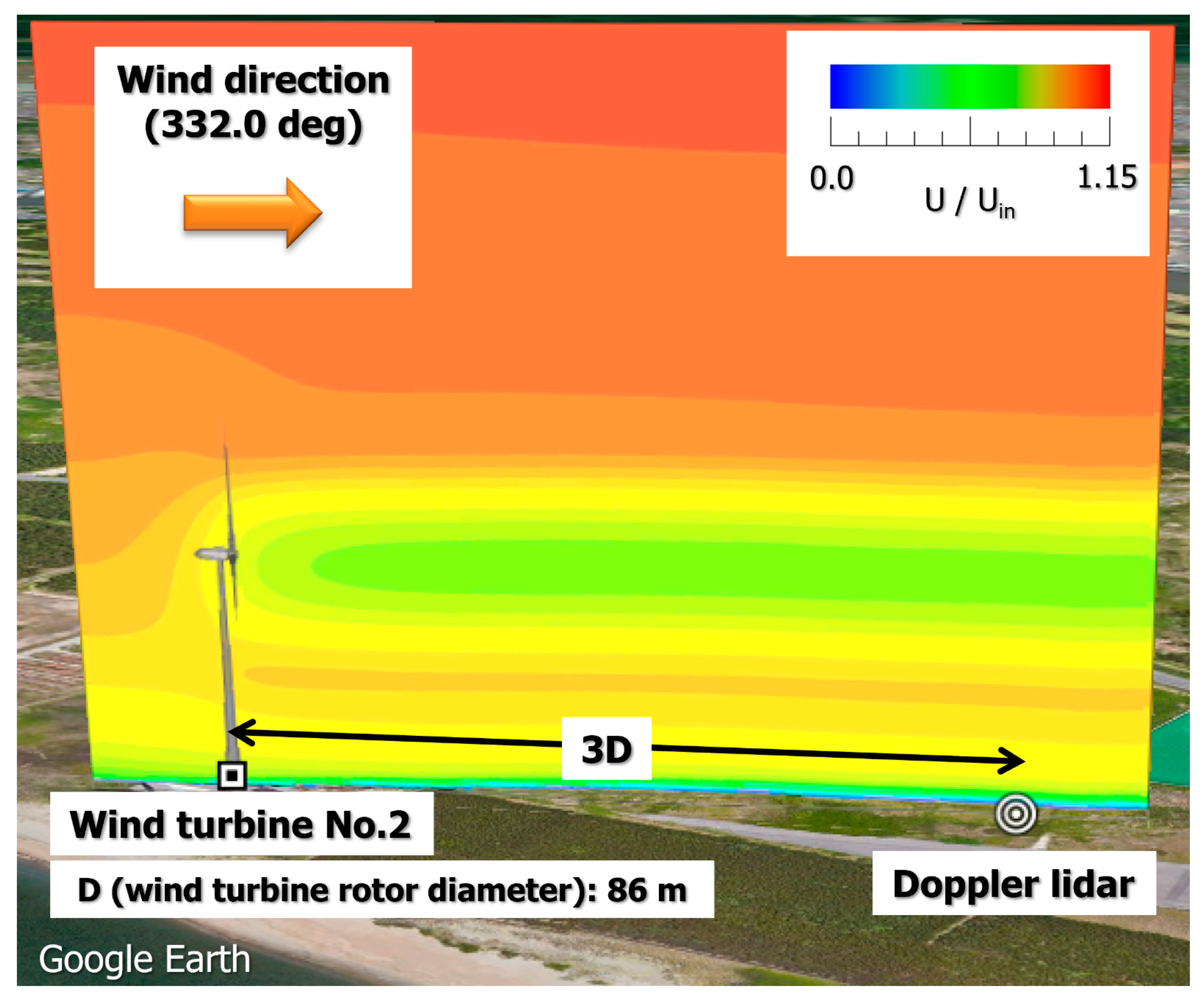 Energies 14 02101 g0a2