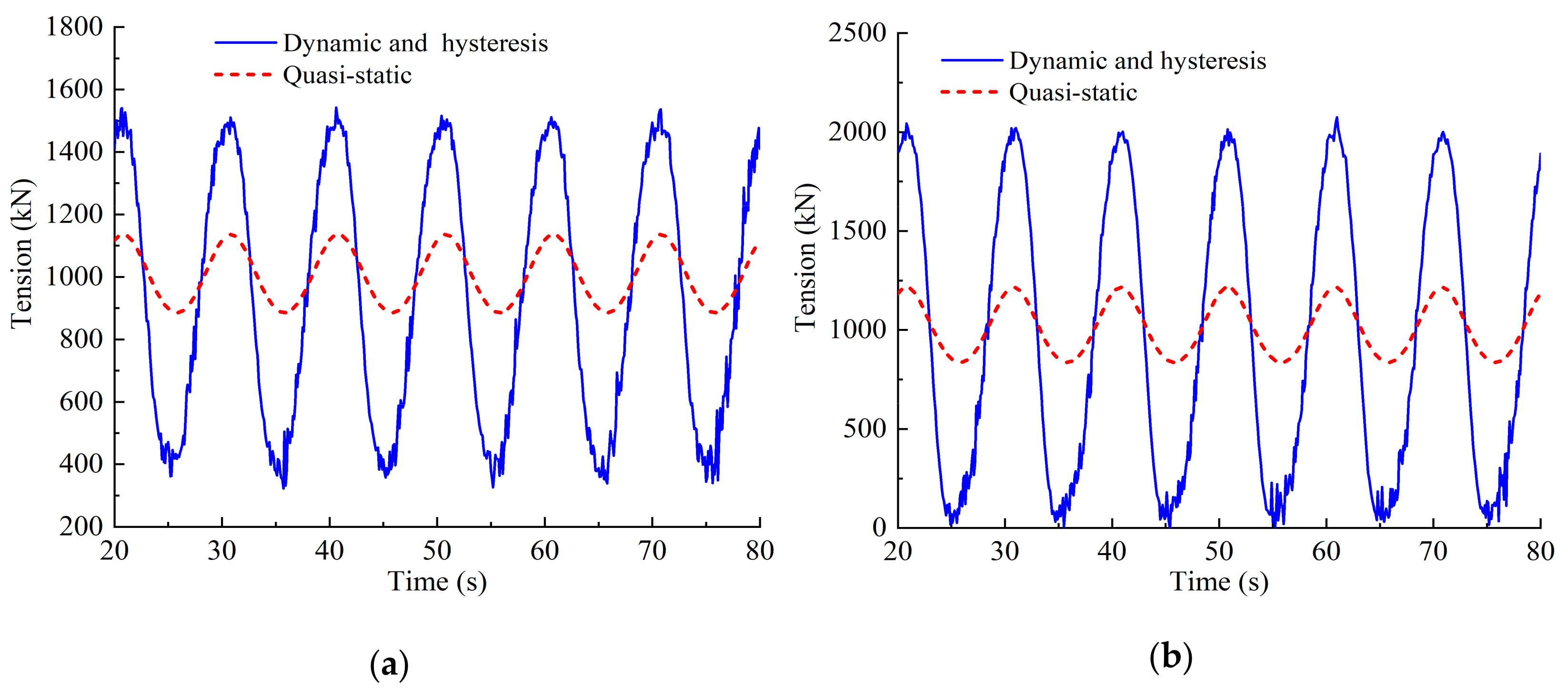 Energies 14 02109 g005