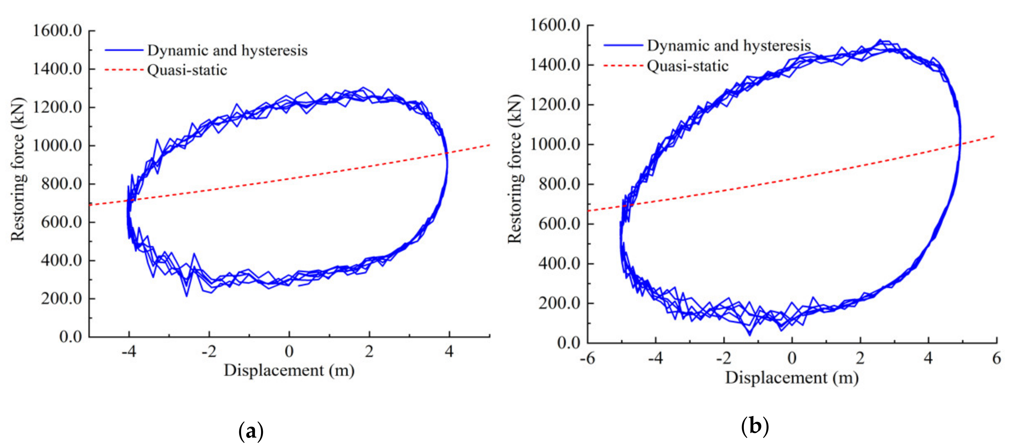 Energies 14 02109 g006