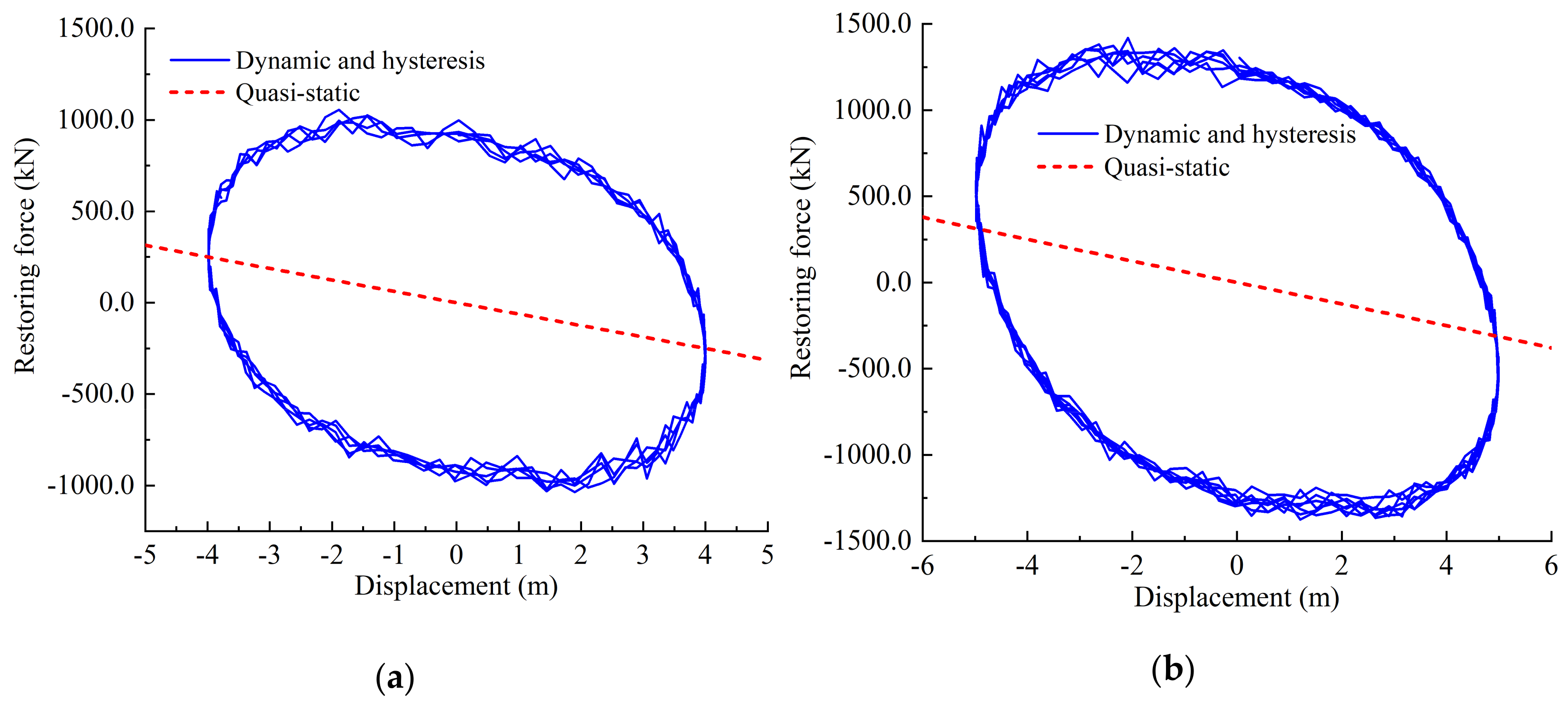 Energies 14 02109 g007
