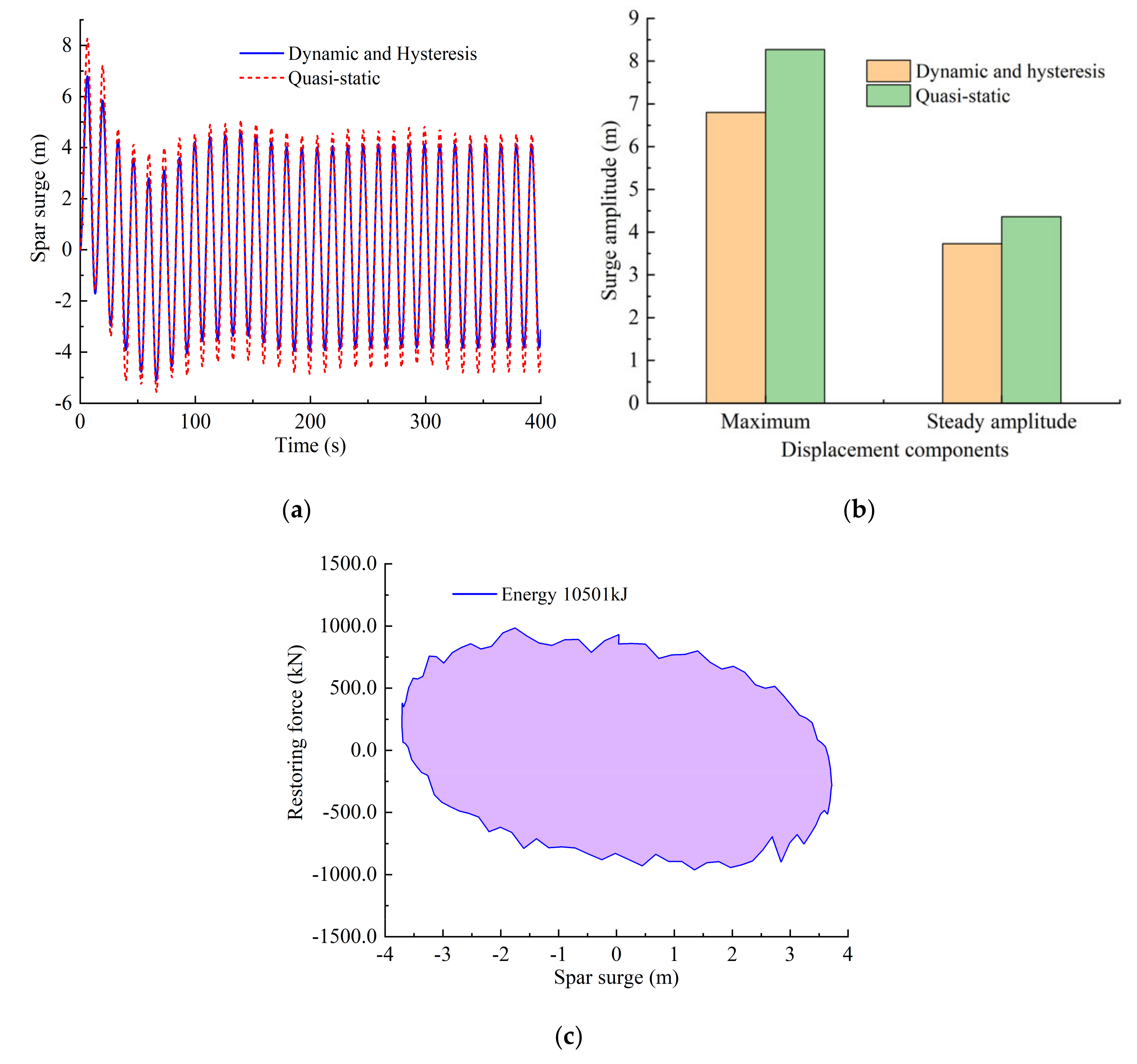 Energies 14 02109 g009