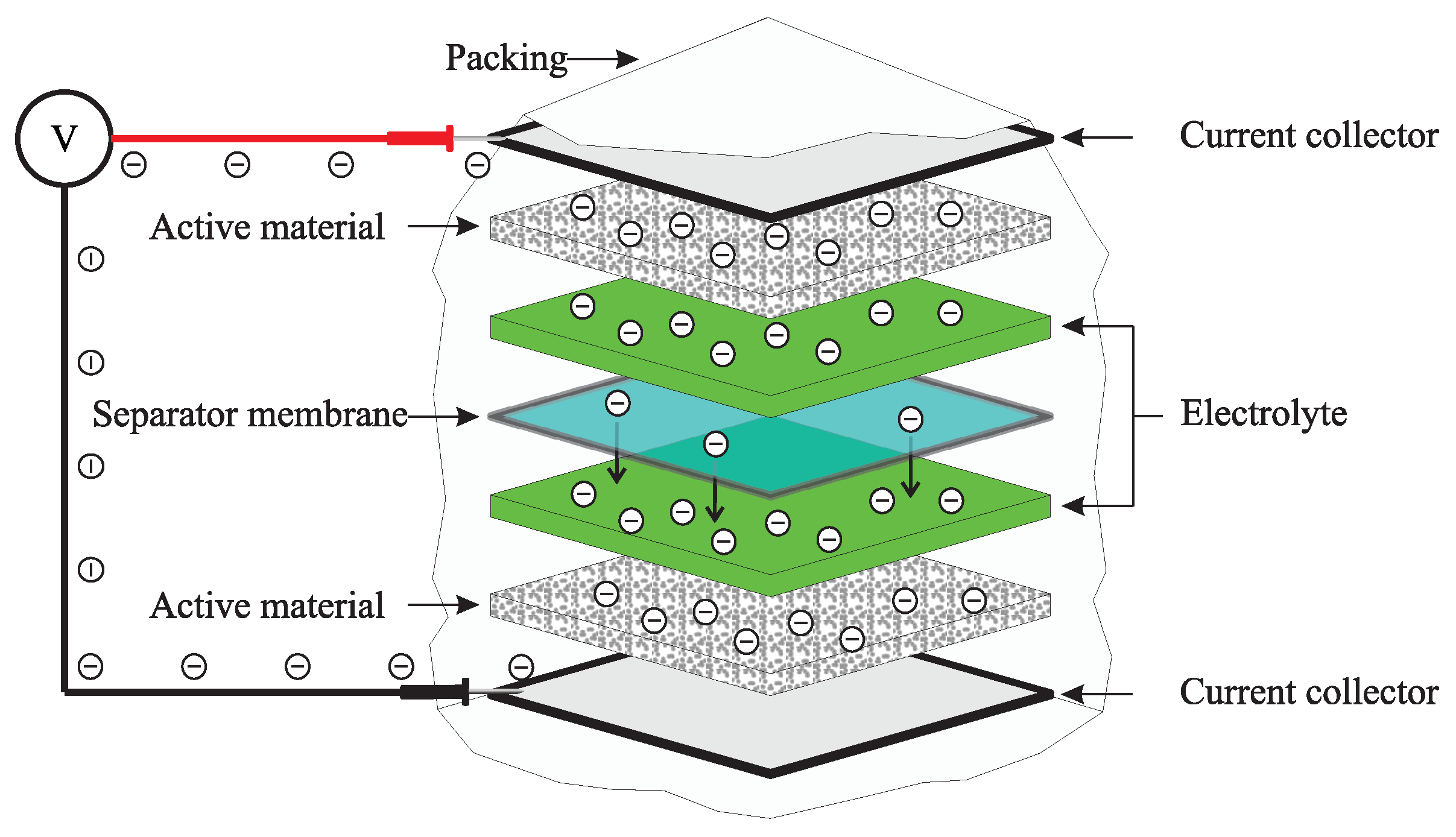 Energies 14 02117 g006