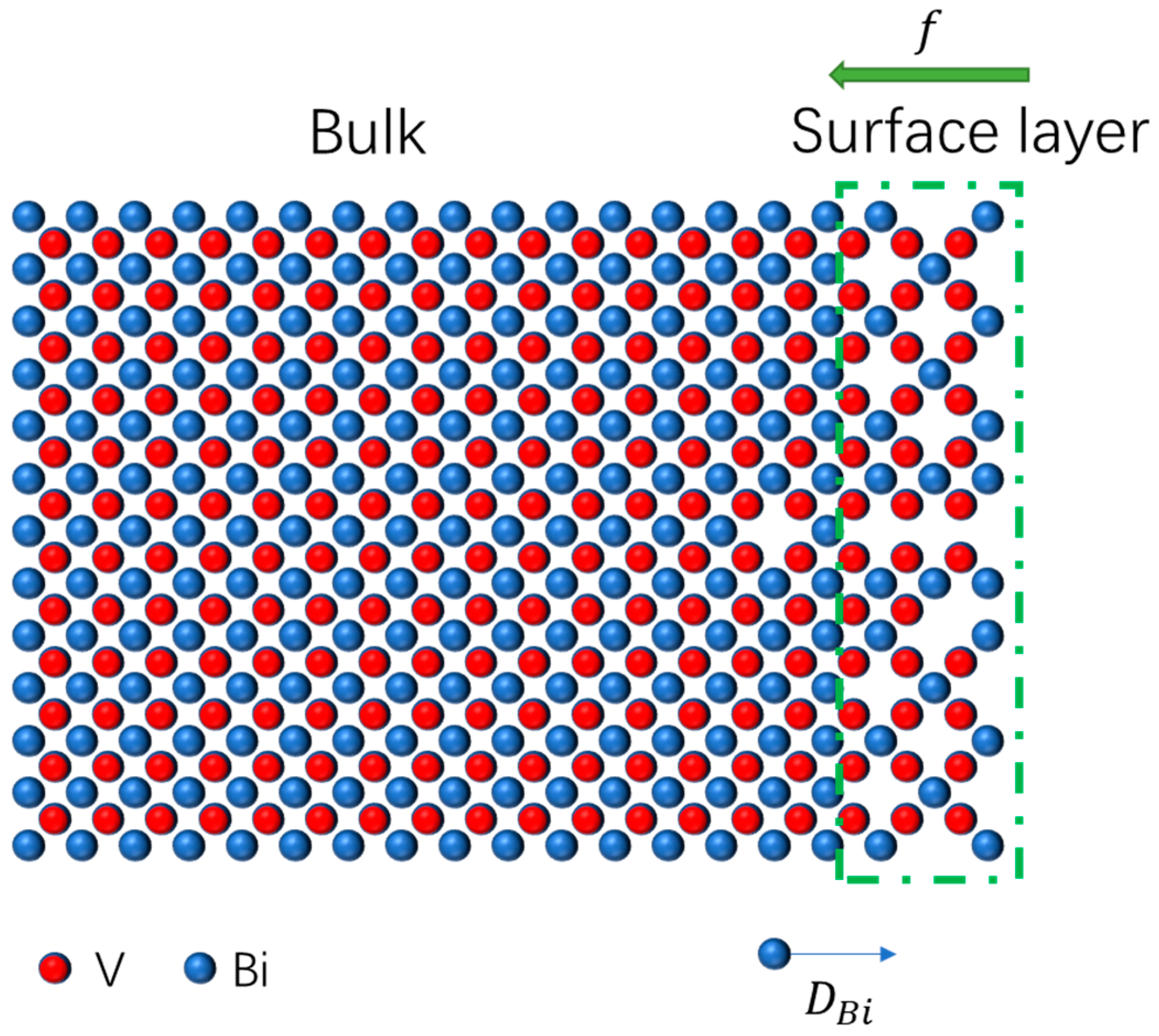 Energies 14 02122 g003 Energies 14 02122 g003