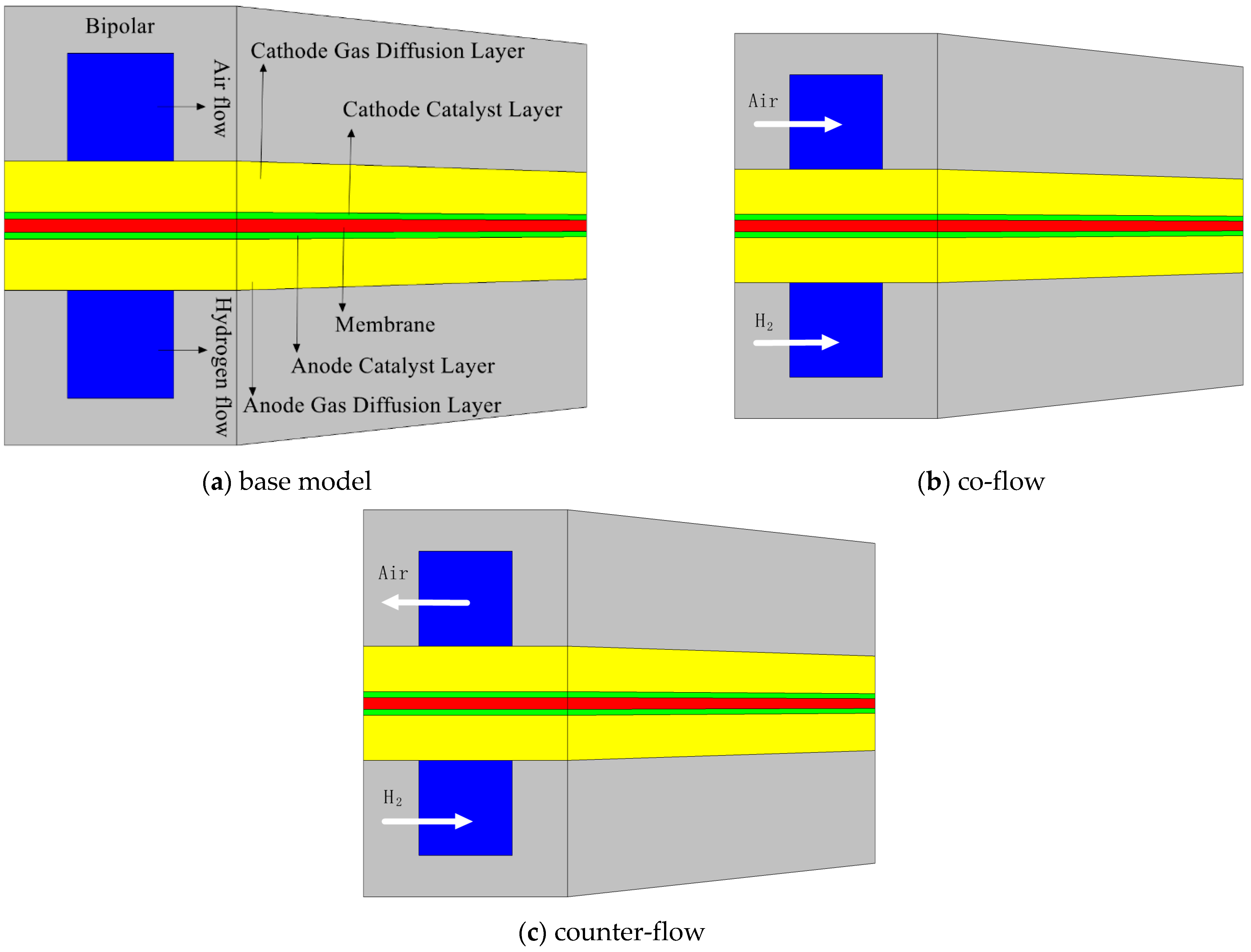 Energies 14 02127 g001