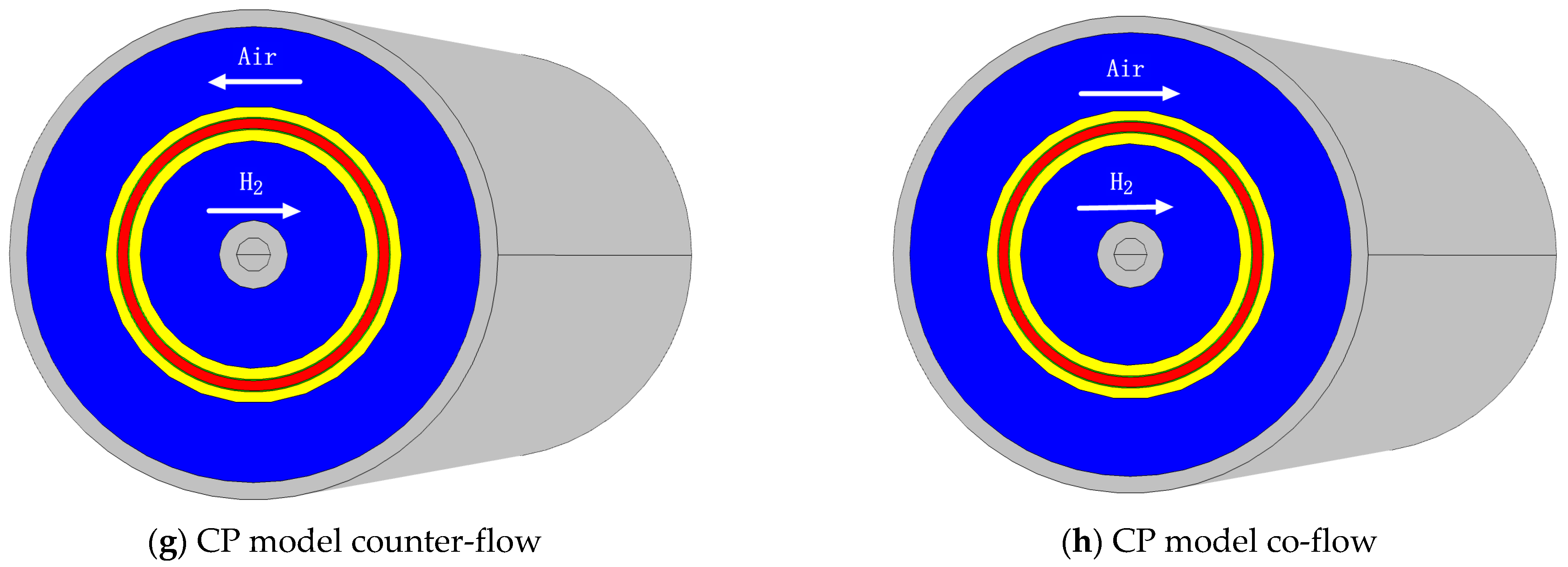 Energies 14 02127 g002b