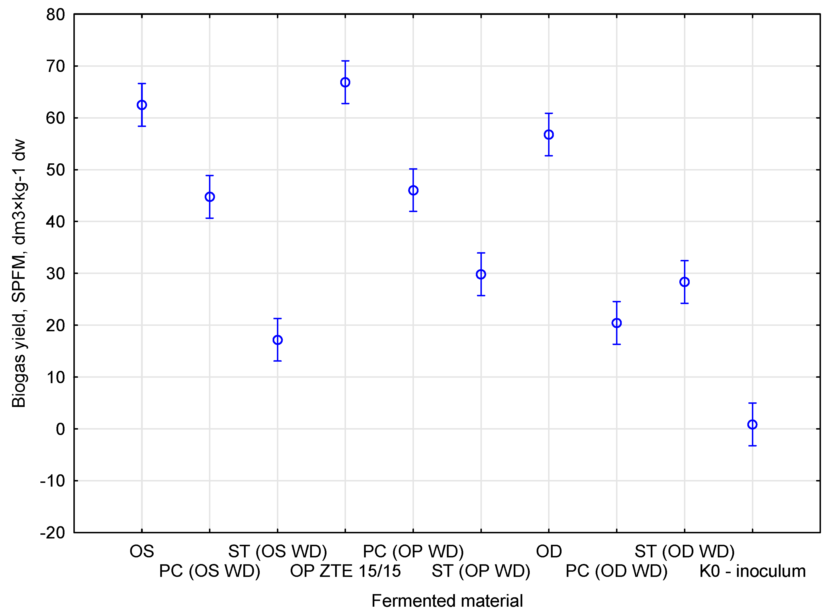 Energies 14 02132 g002