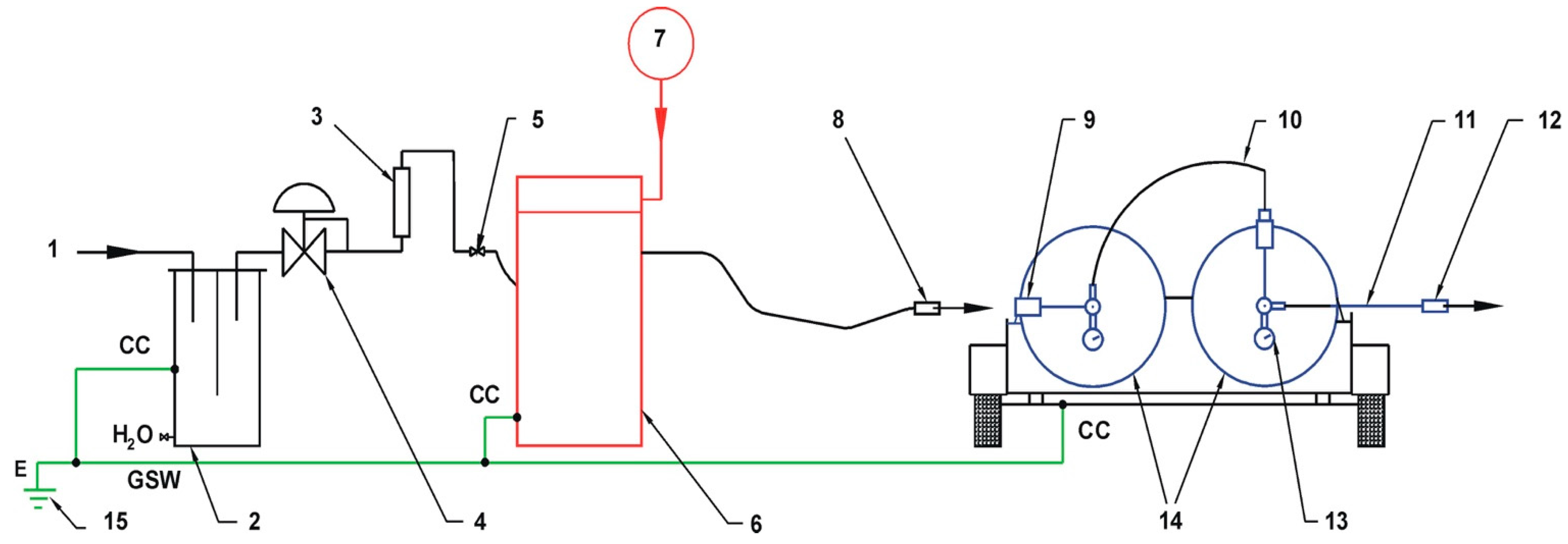 Energies 14 02132 g006