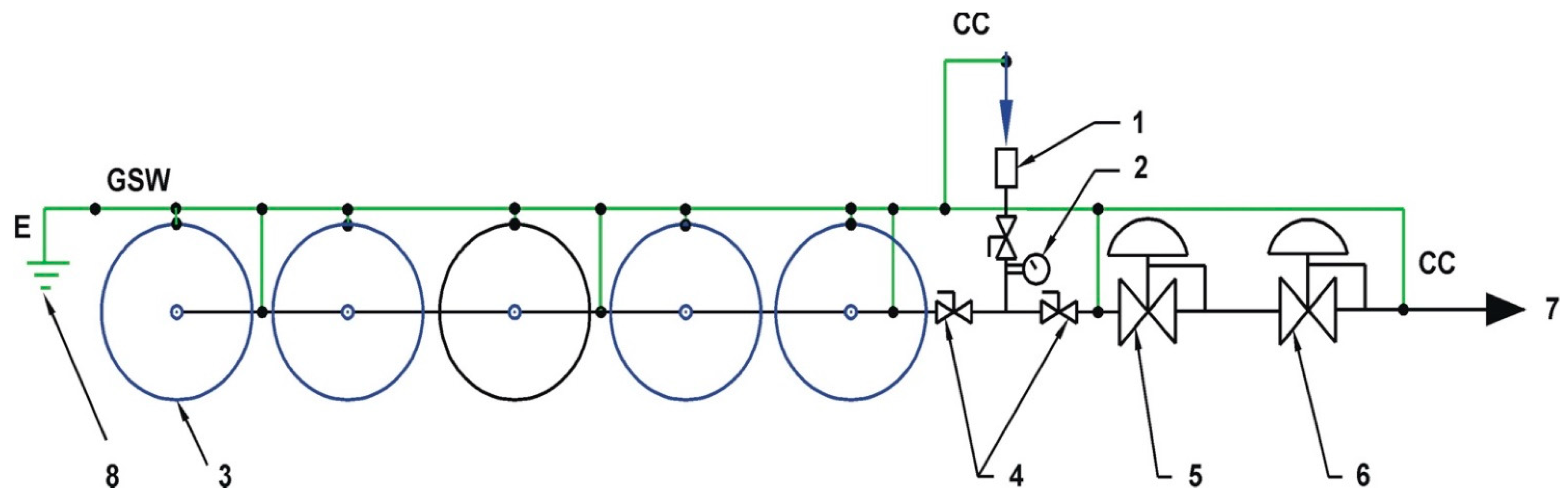 Energies 14 02132 g007