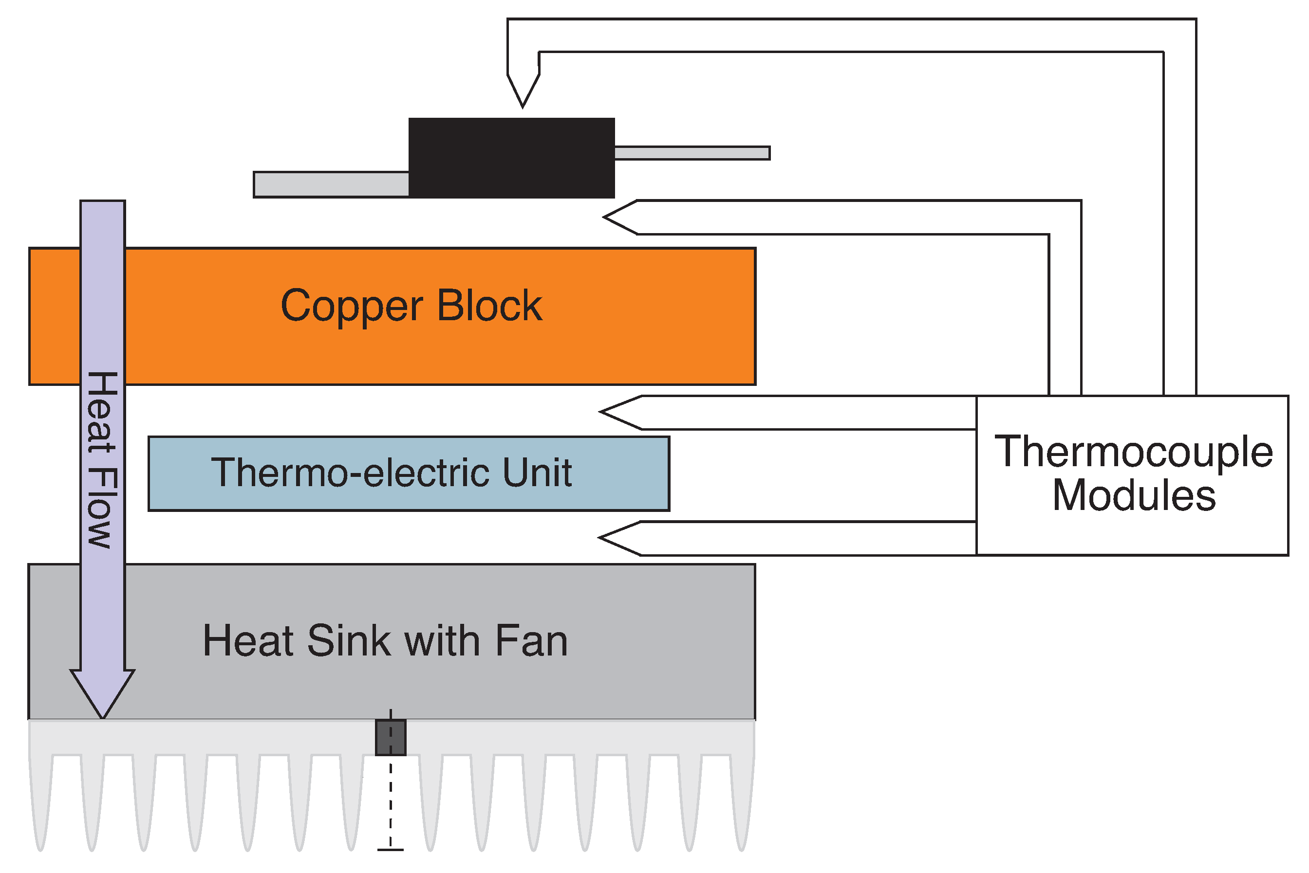 Energies 14 02135 g006