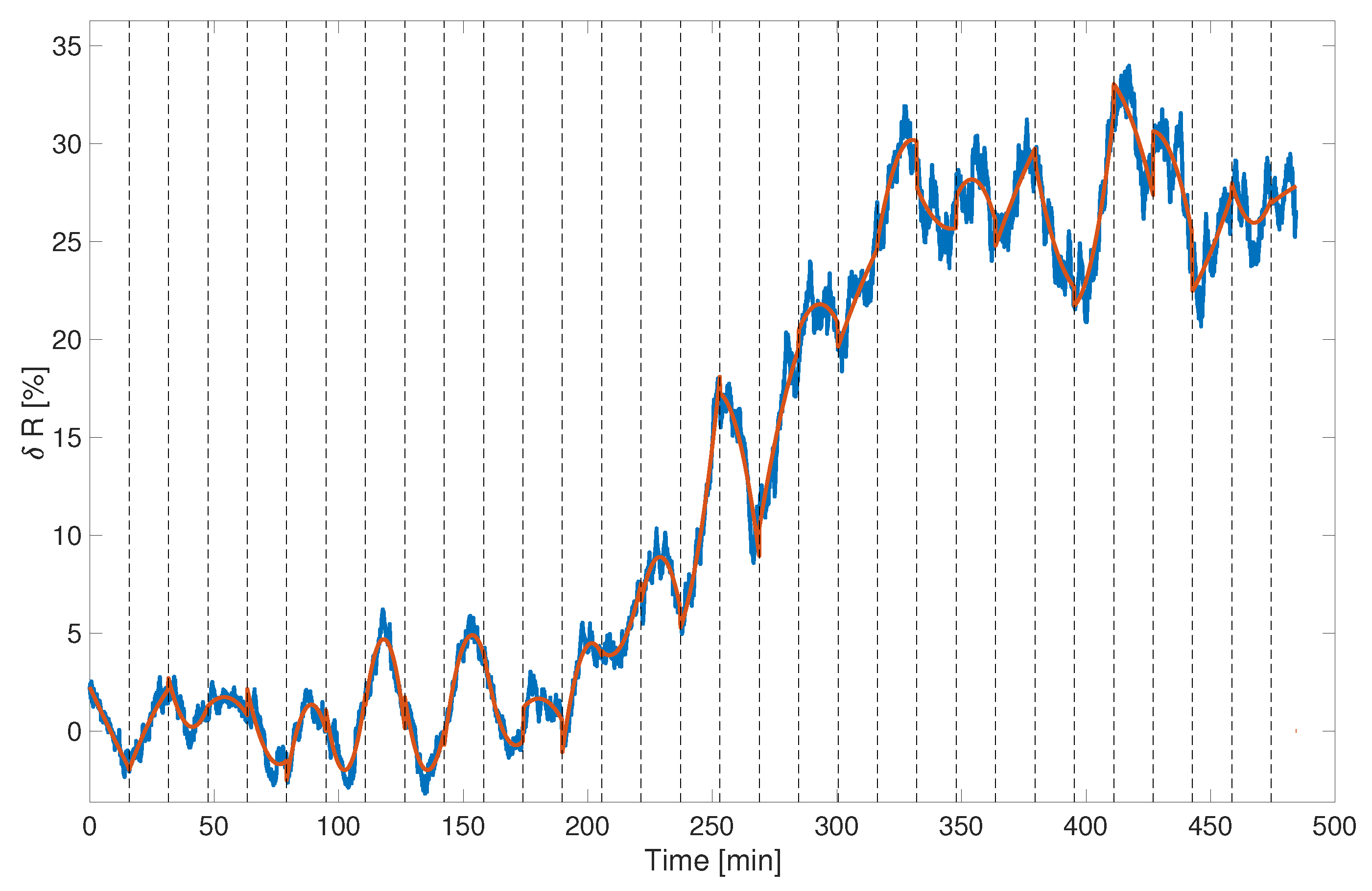 Energies 14 02135 g014
