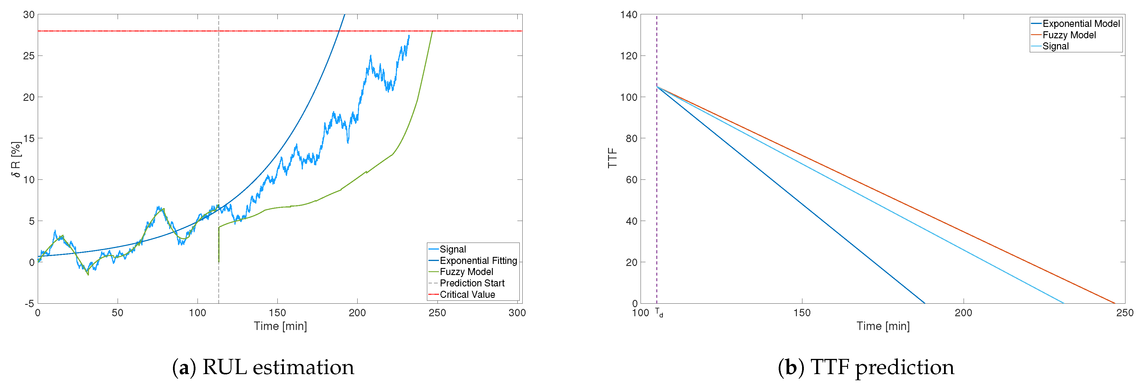 Energies 14 02135 g017