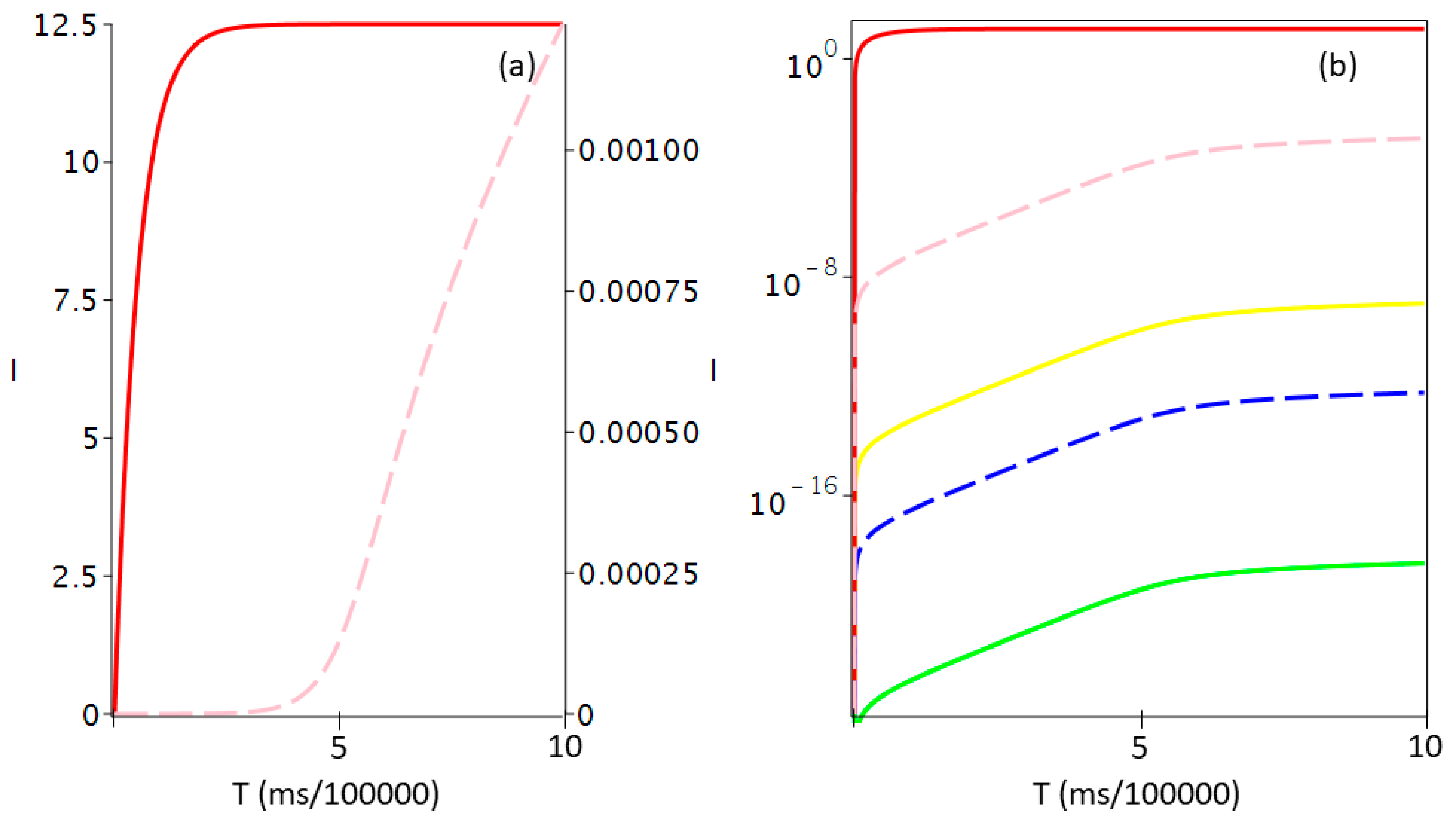 Energies 14 02136 g004