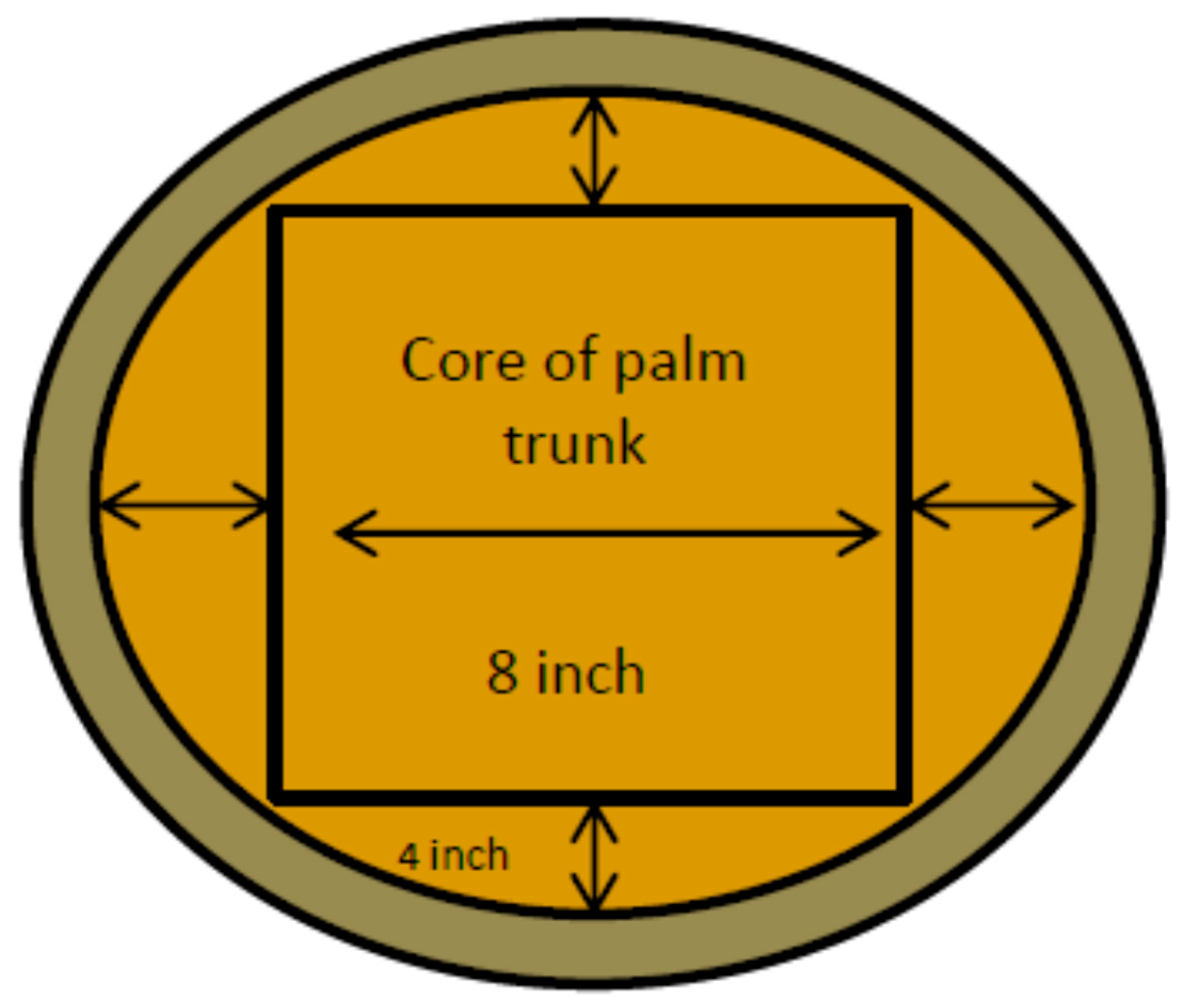 Energies 14 02137 g001