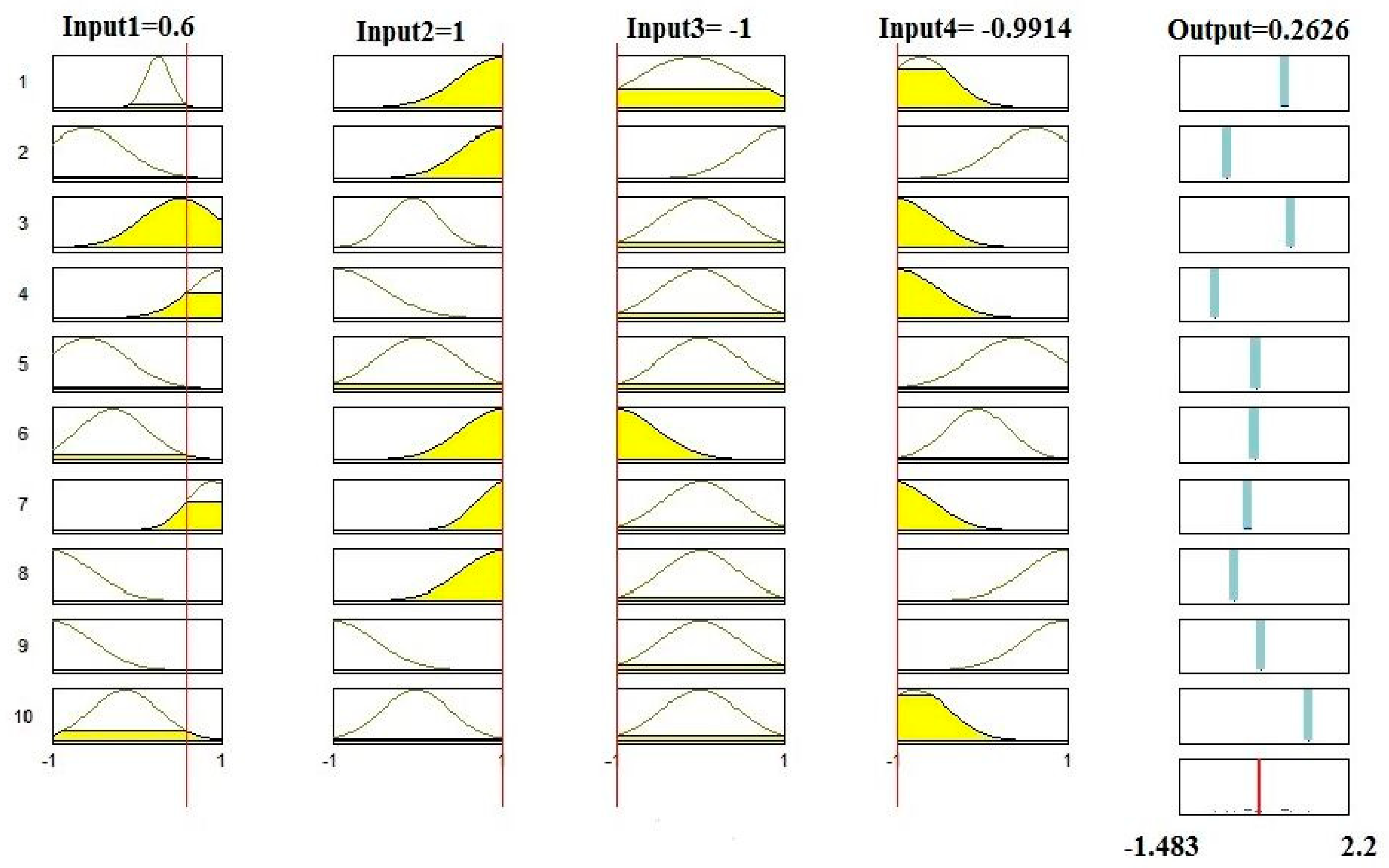 Energies 14 02137 g009