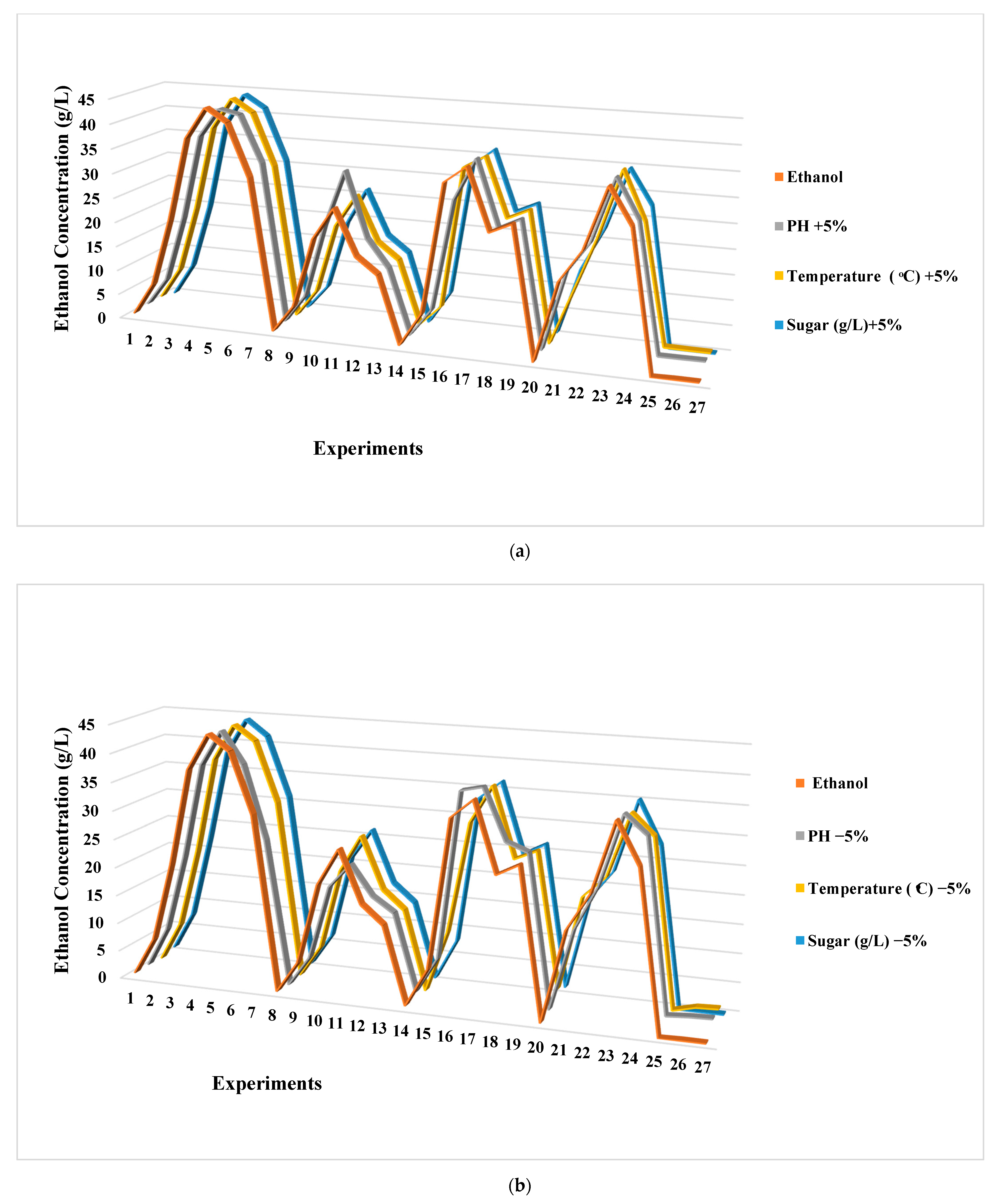 Energies 14 02137 g014