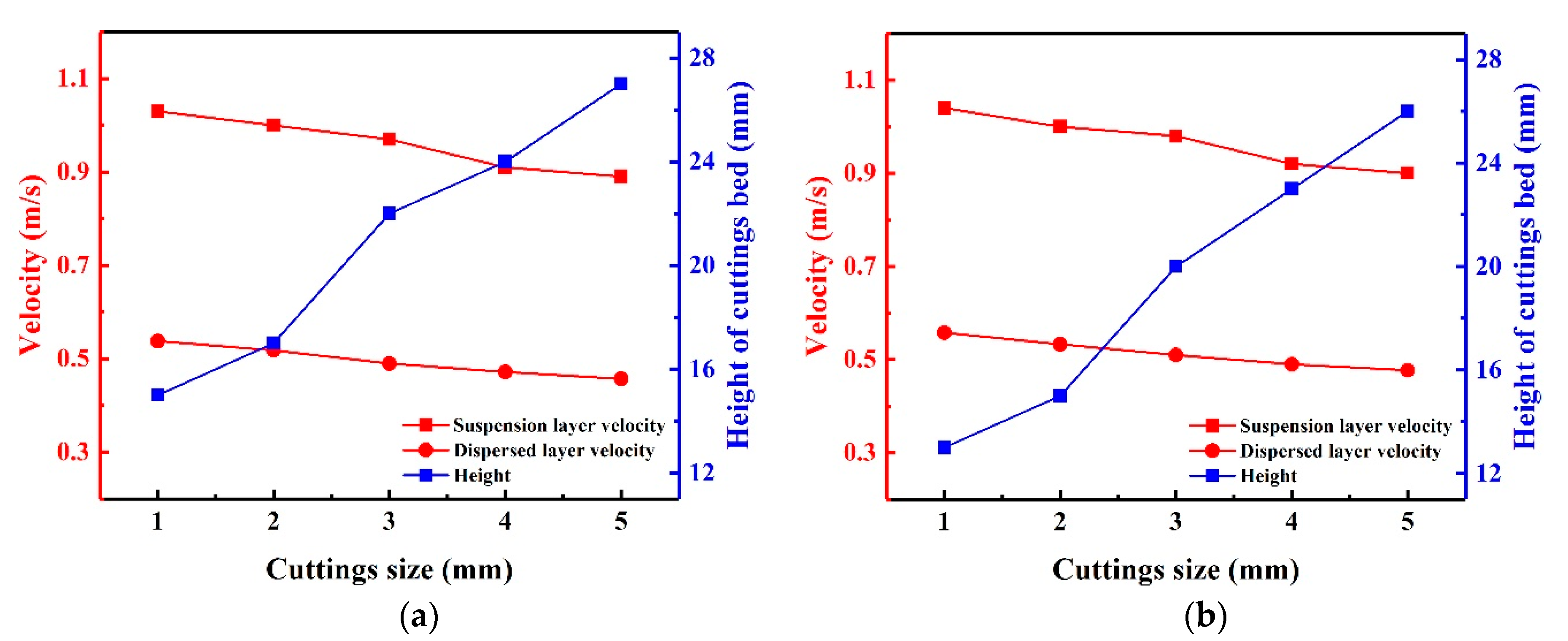 Energies 14 02141 g006