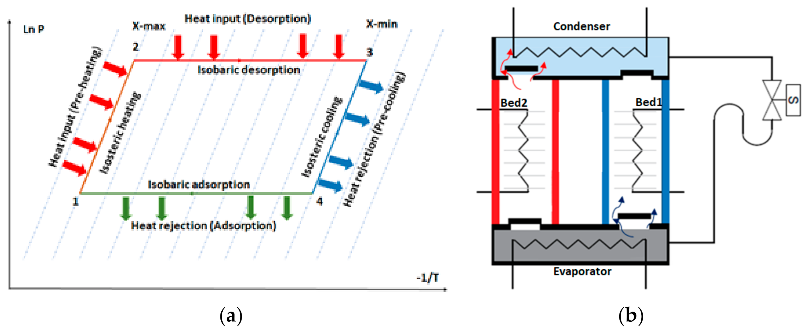 Energies 14 02172 g002