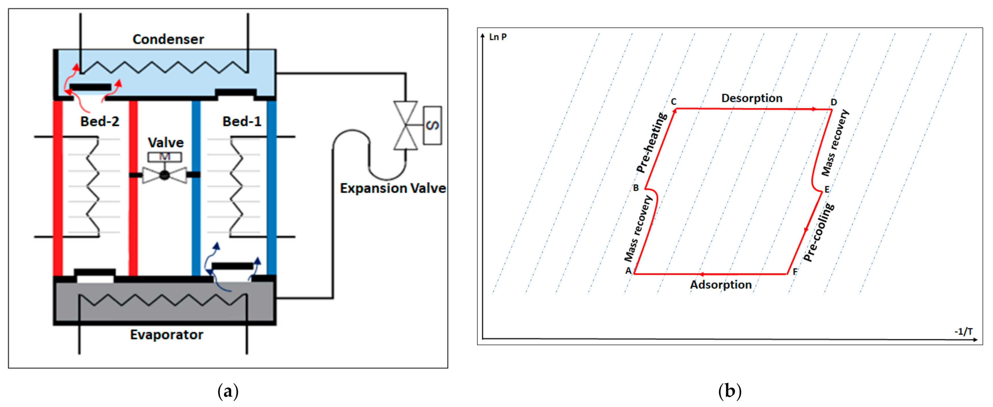 Energies 14 02172 g003