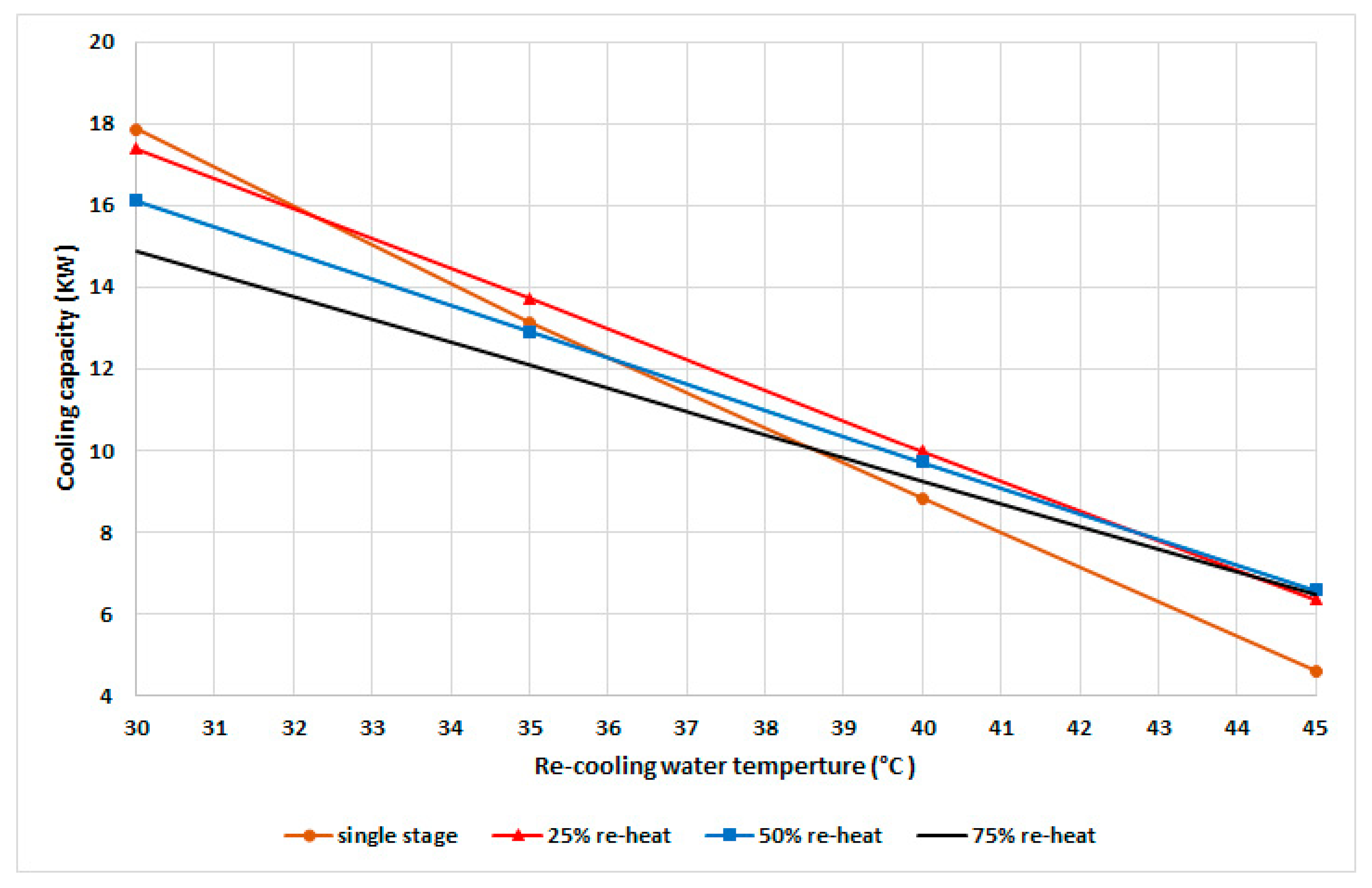 Energies 14 02172 g005
