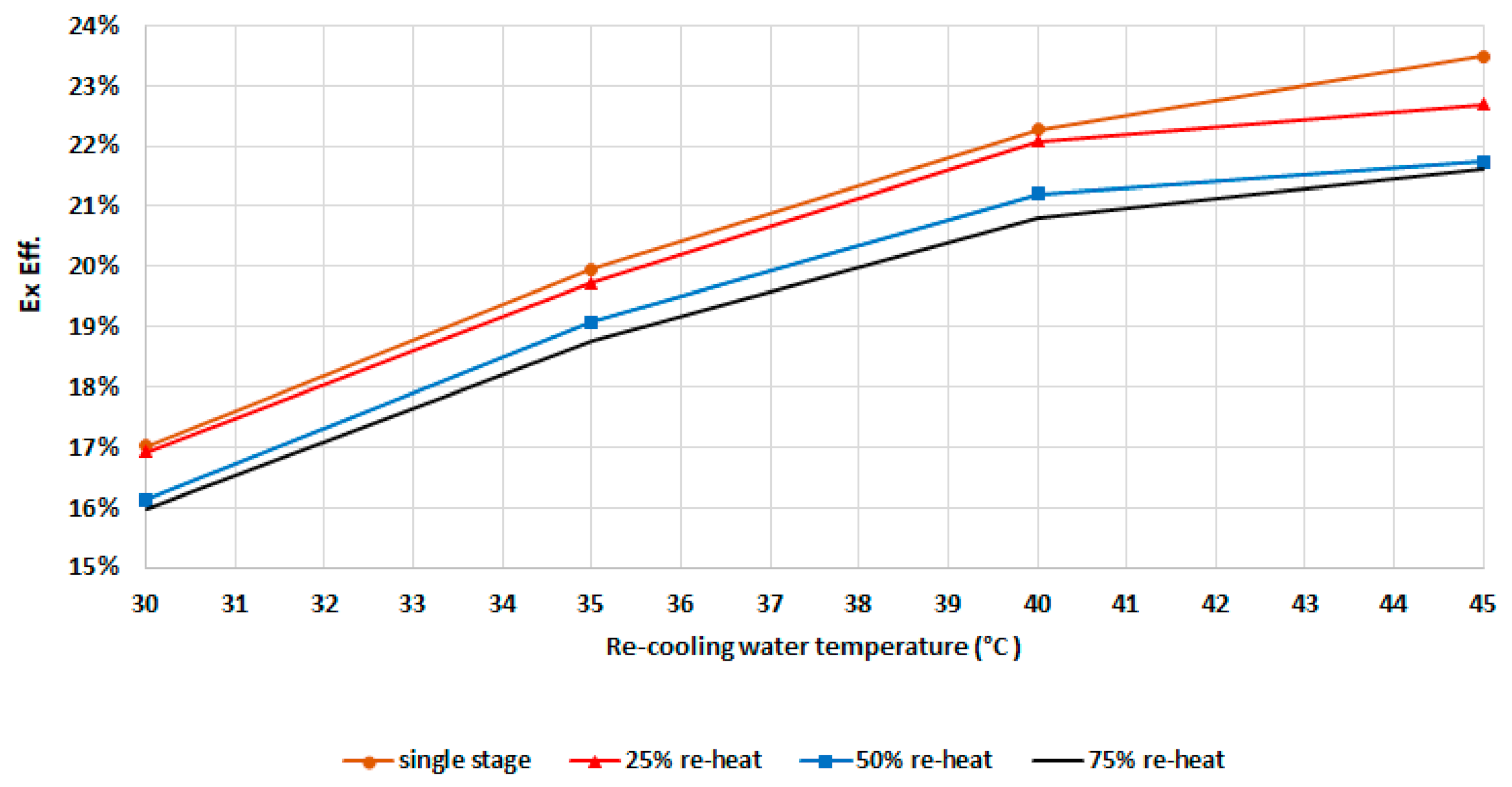Energies 14 02172 g014