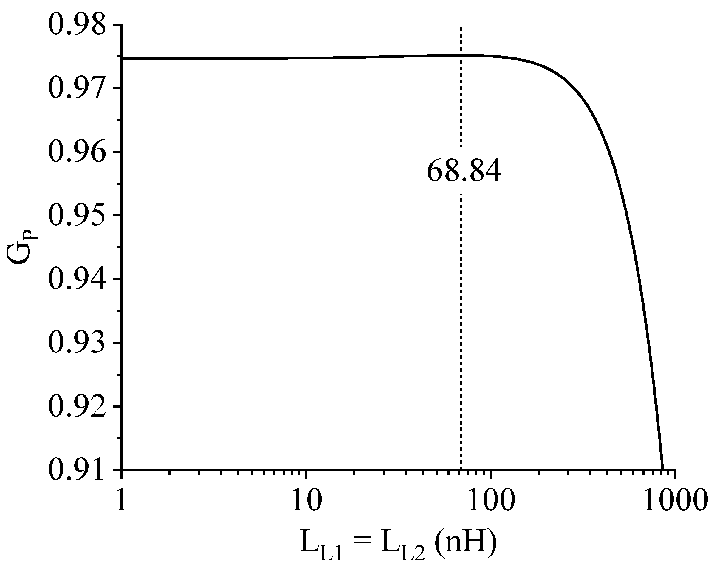 Energies 14 02194 g006