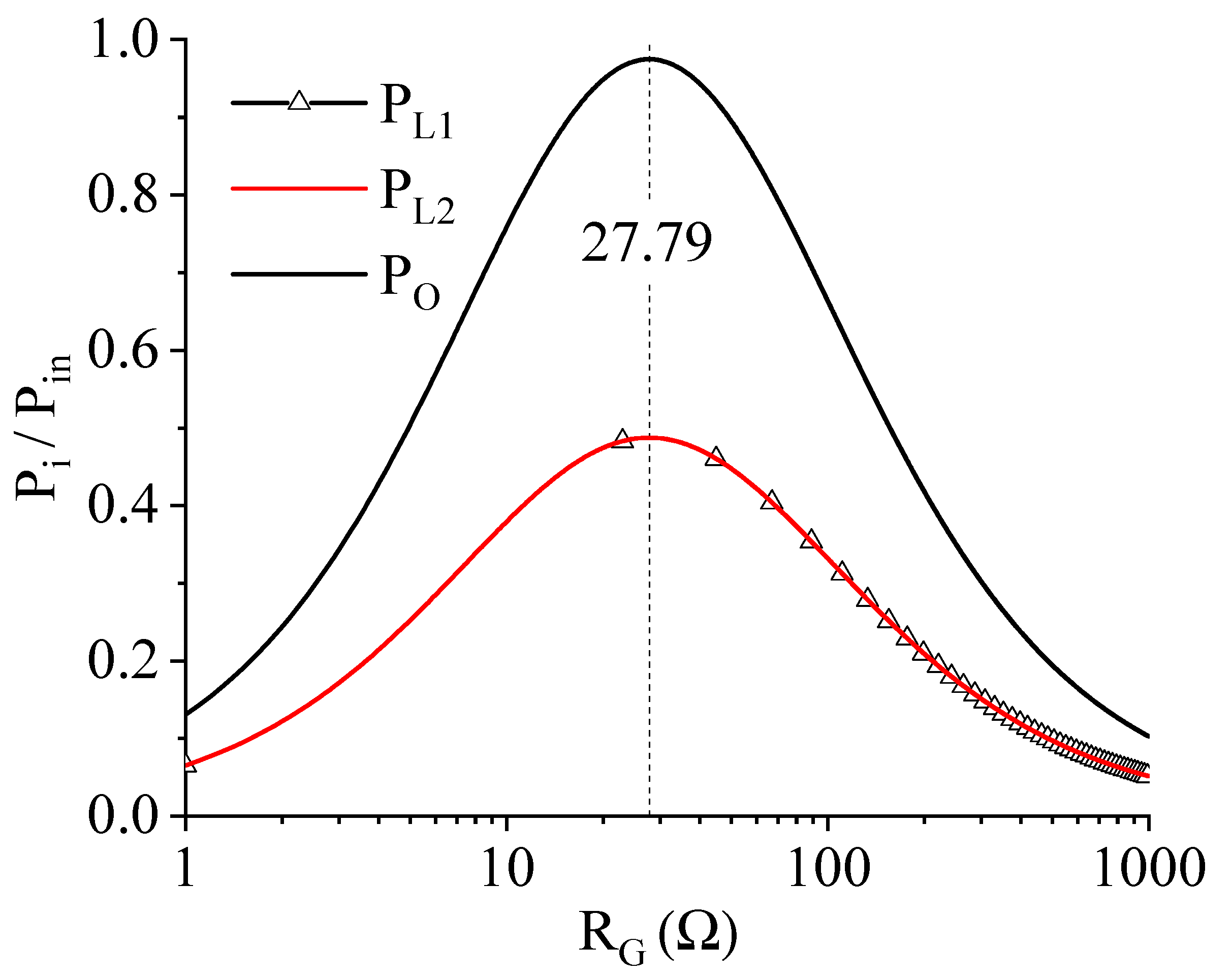Energies 14 02194 g008