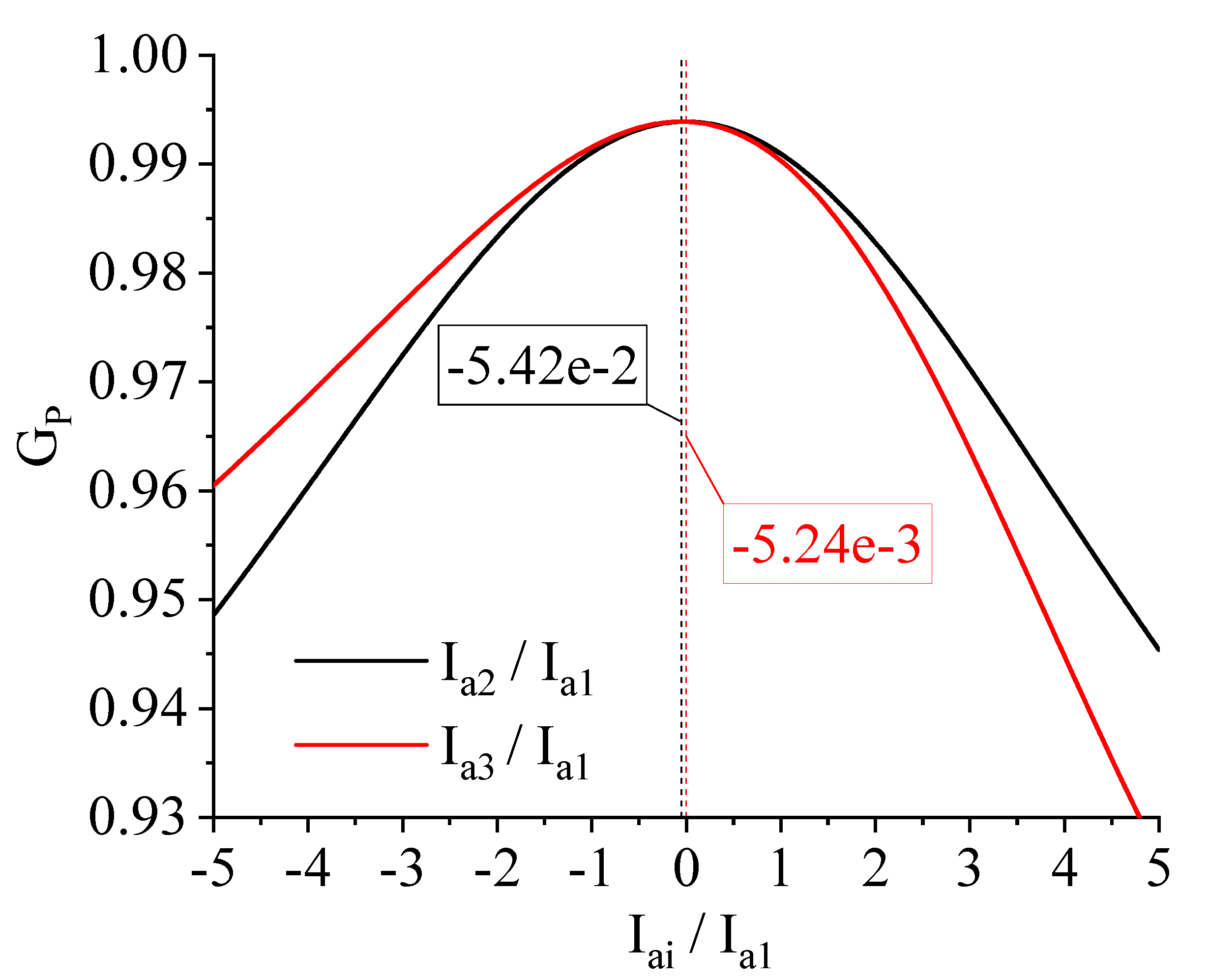 Energies 14 02194 g010