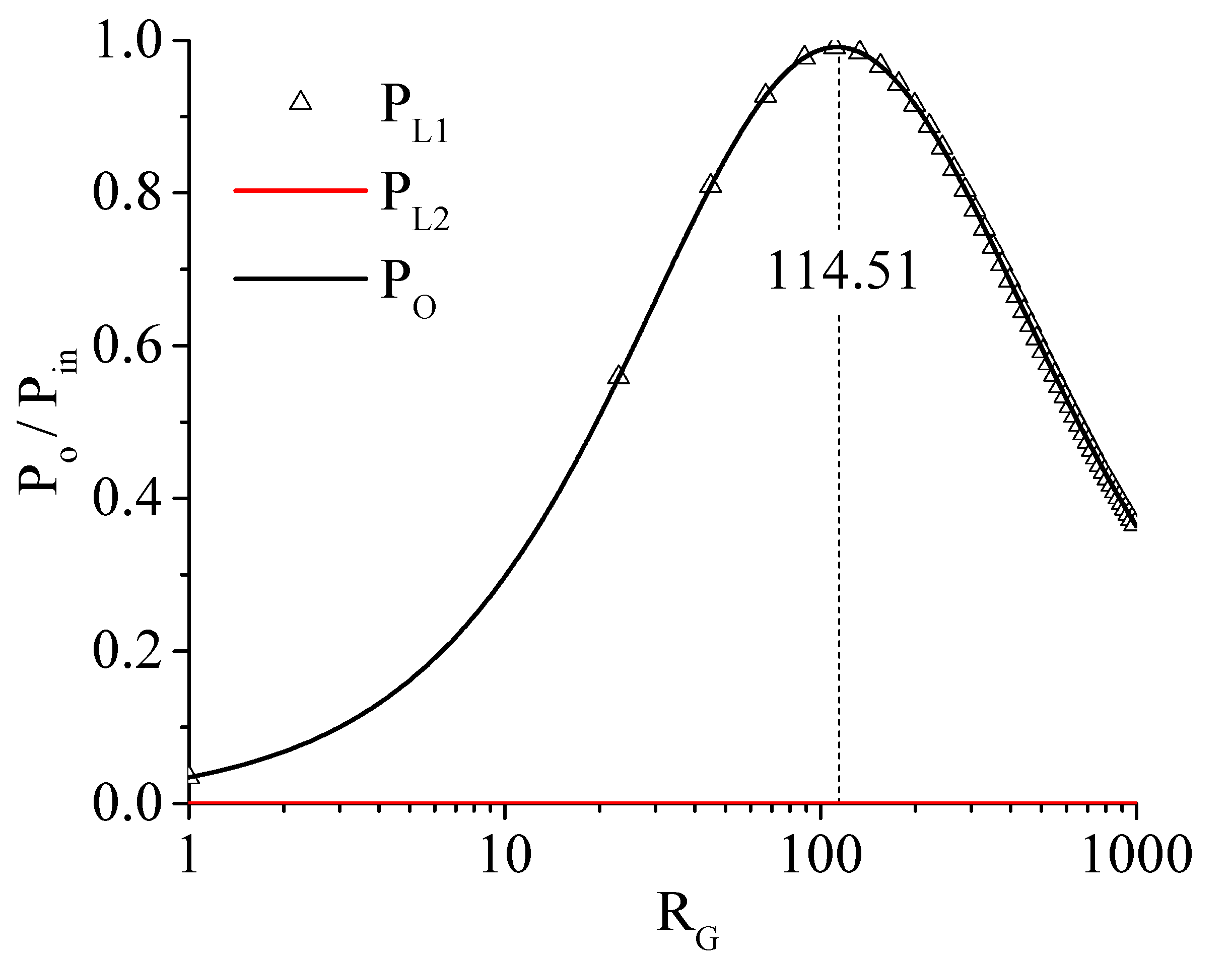 Energies 14 02194 g011