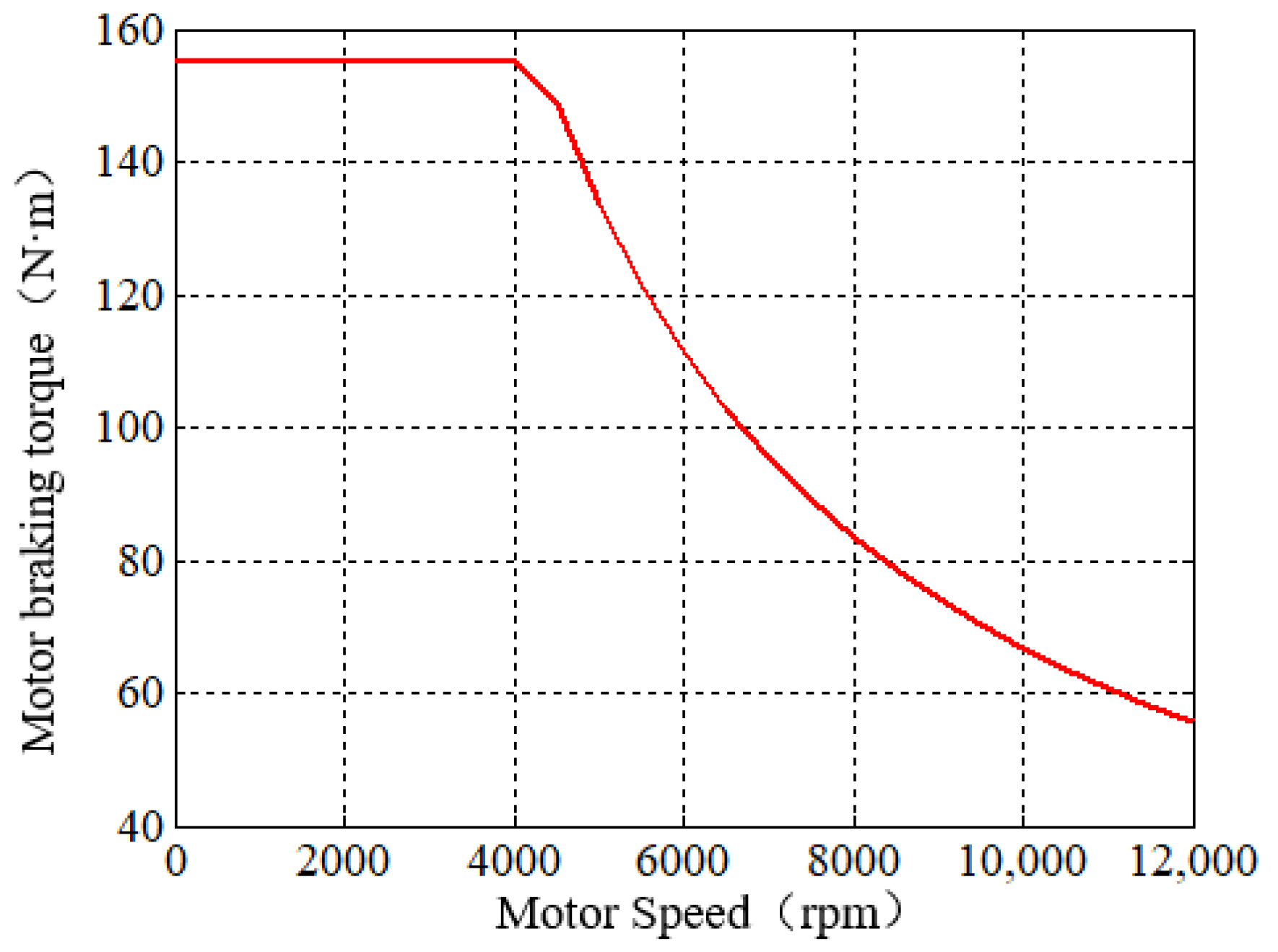 Energies 14 02202 g002