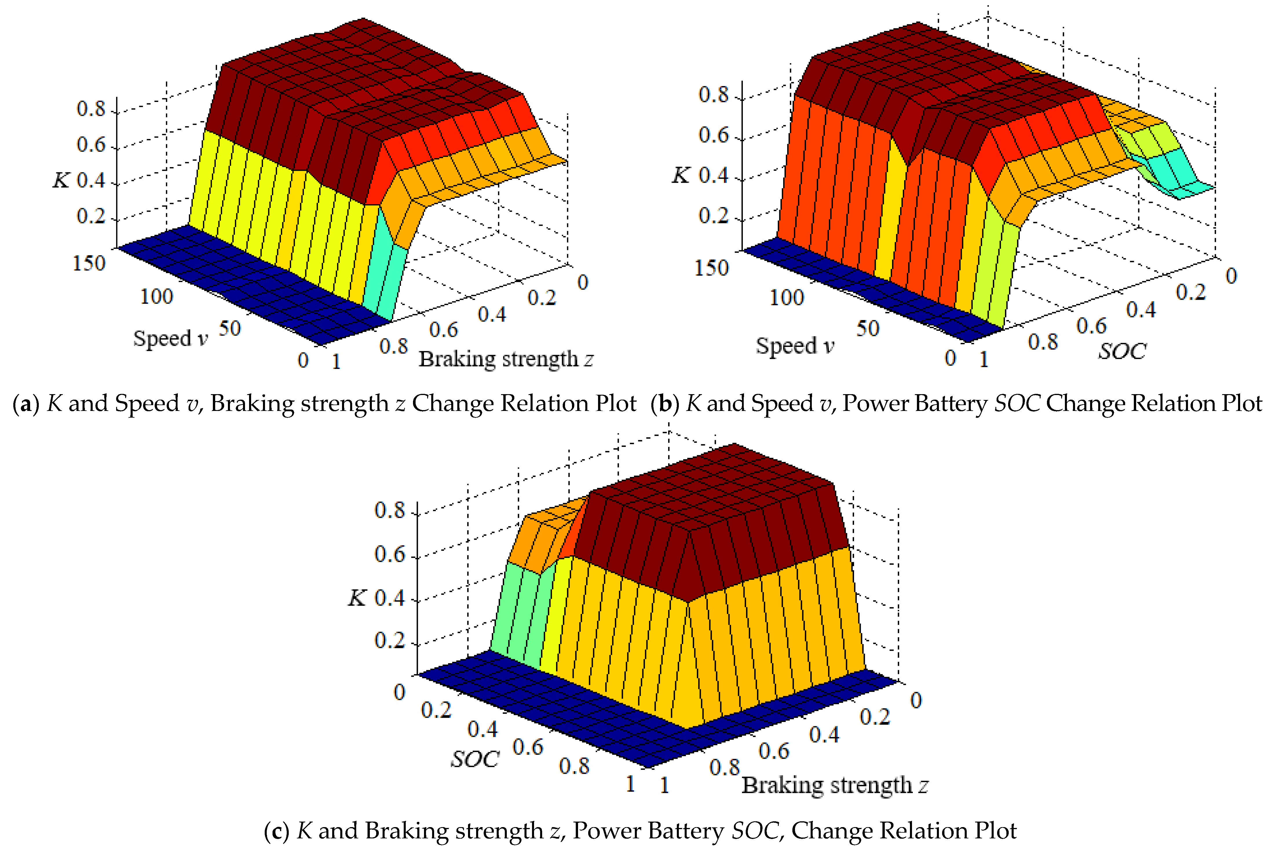 Energies 14 02202 g010