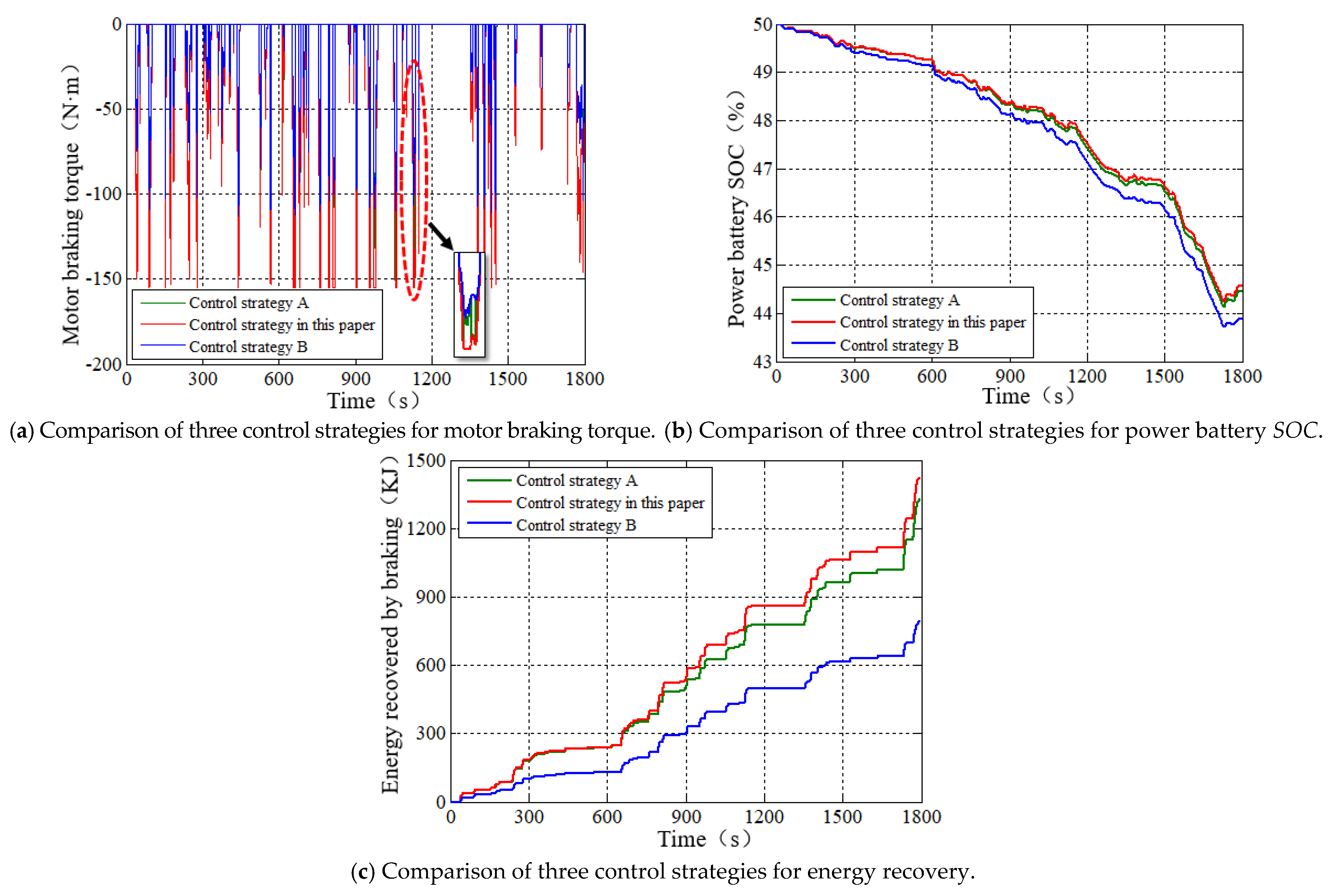 Energies 14 02202 g020