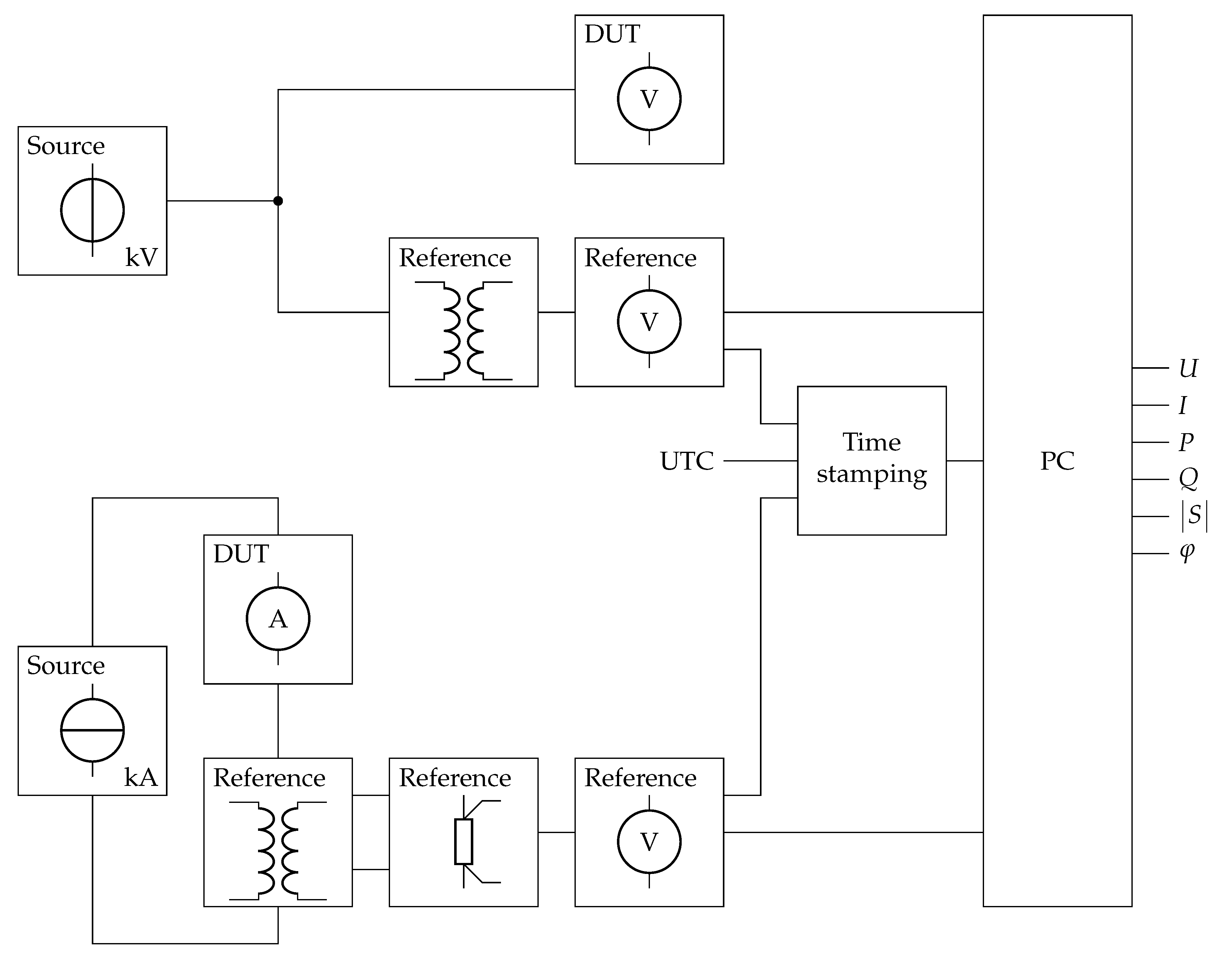 Energies 14 02203 g002