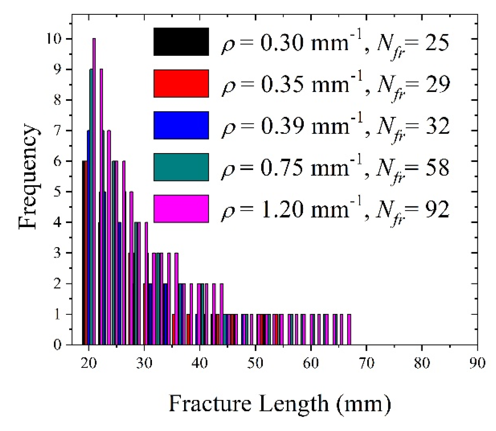 Energies 14 02209 g004