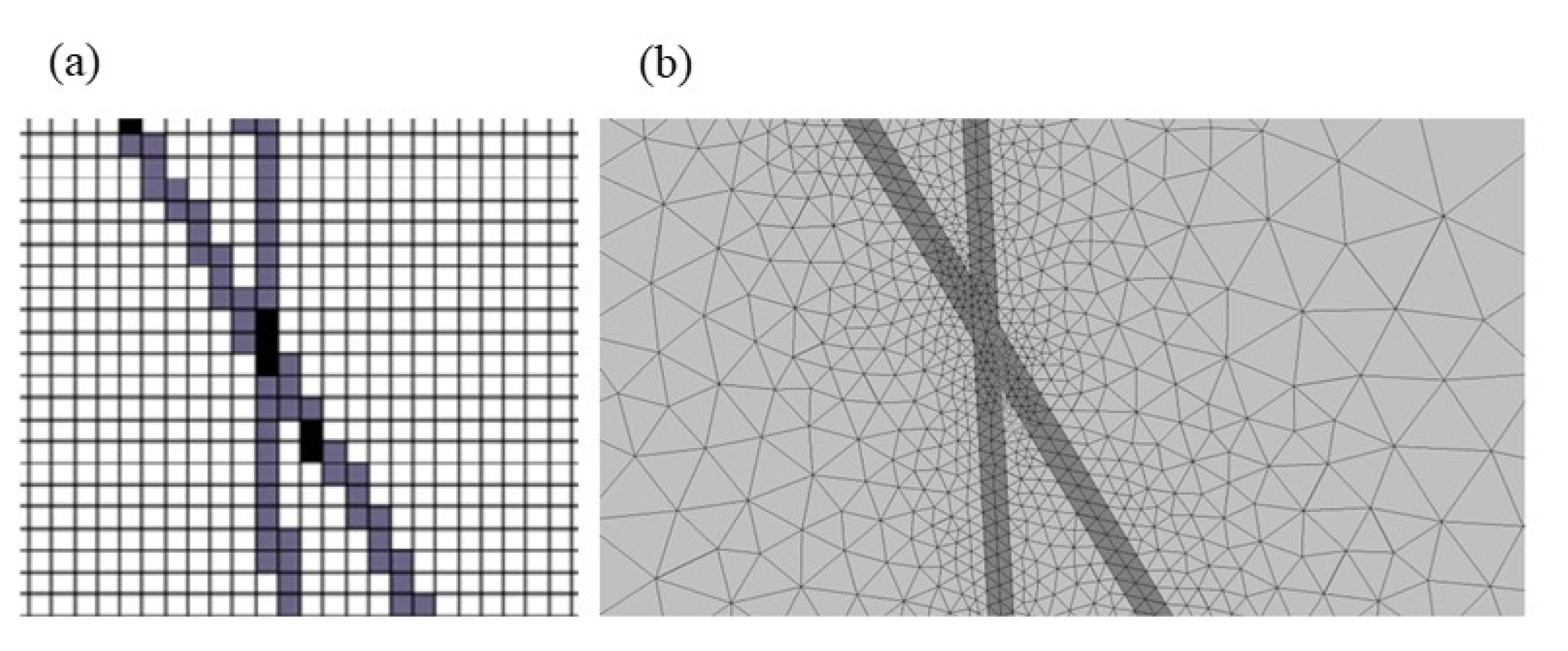 Energies 14 02209 g007