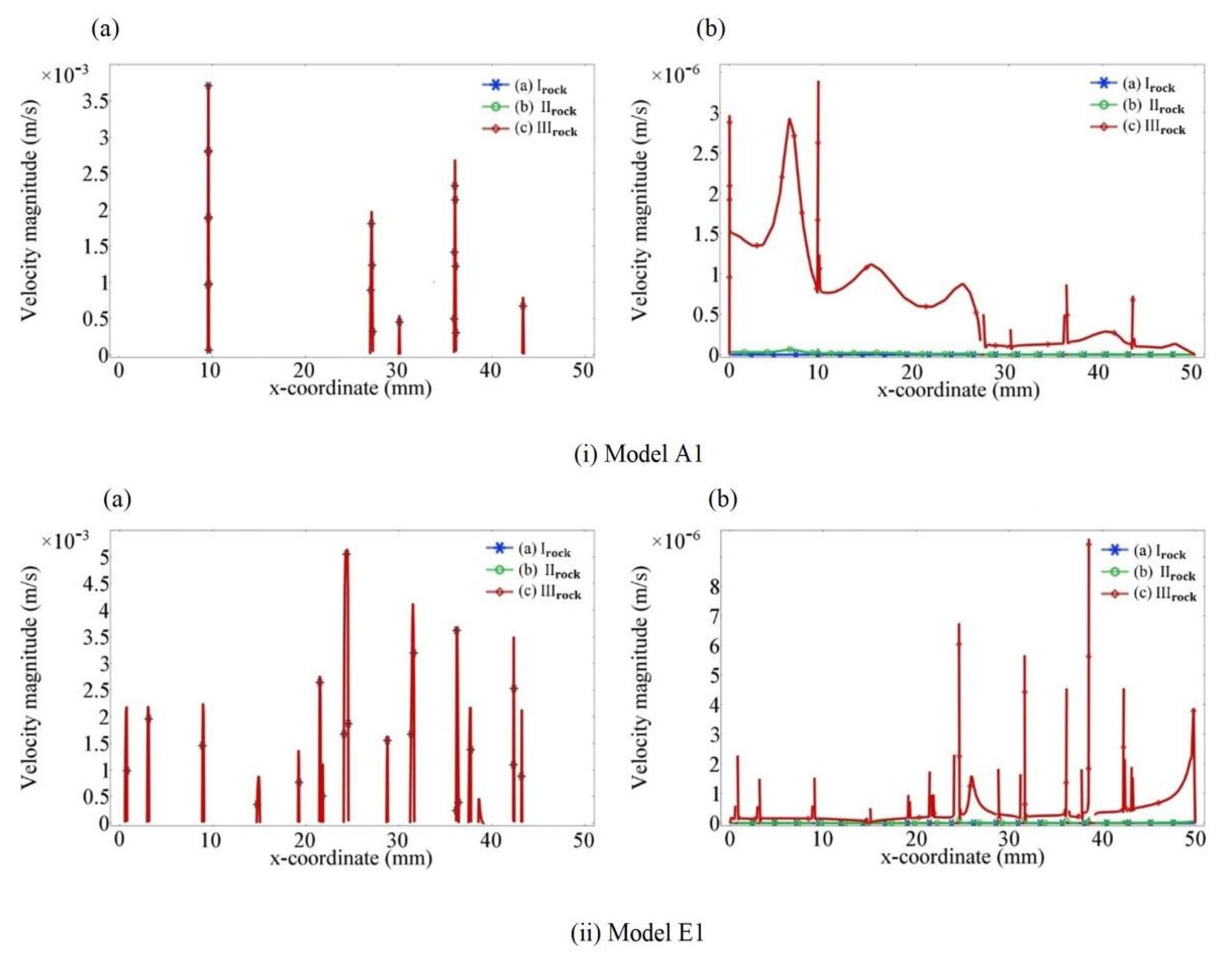Energies 14 02209 g009