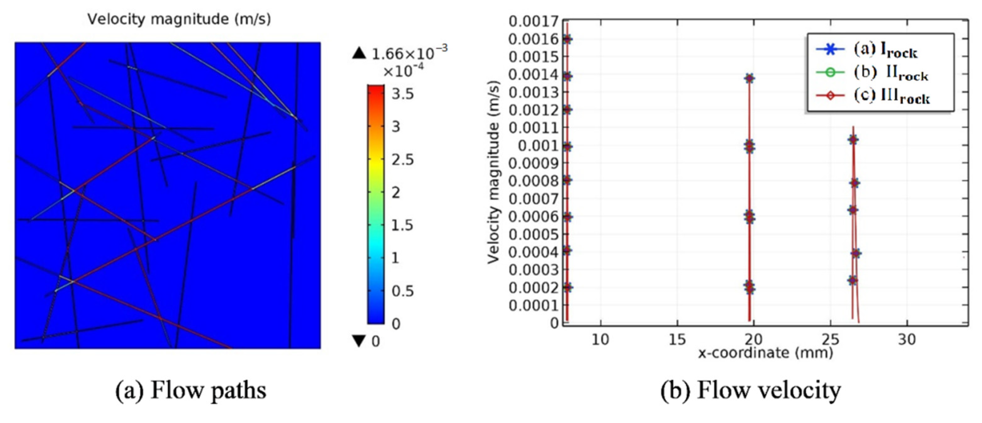 Energies 14 02209 g012