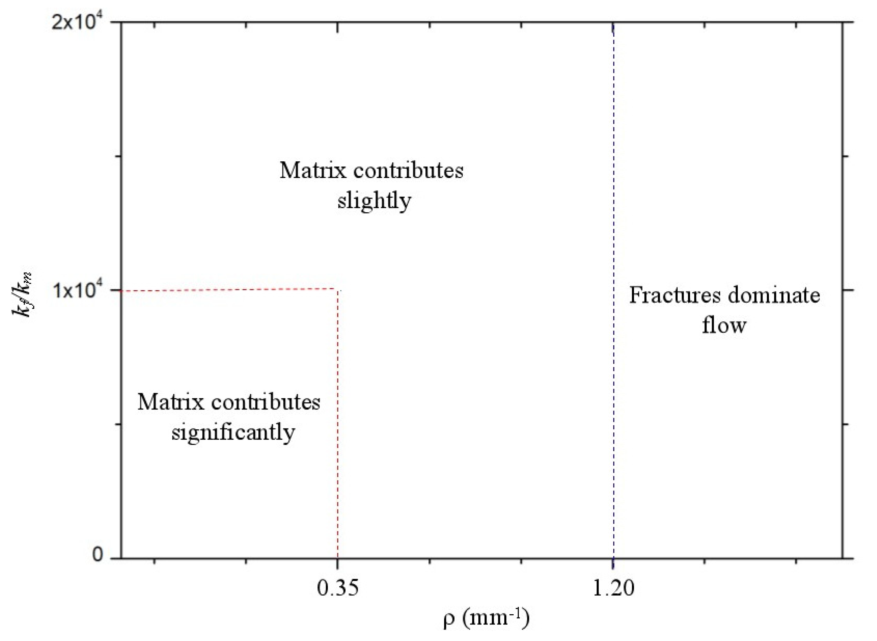 Energies 14 02209 g014