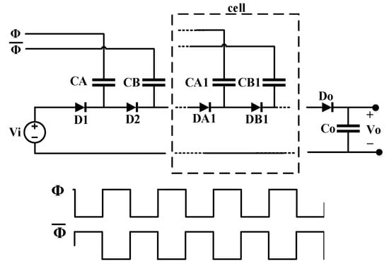 Energies | Free Full-Text | Switched Capacitor DC-DC Converters: A ...