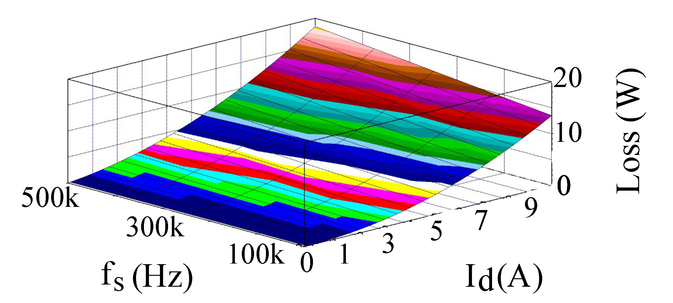 Energies 14 02231 g010