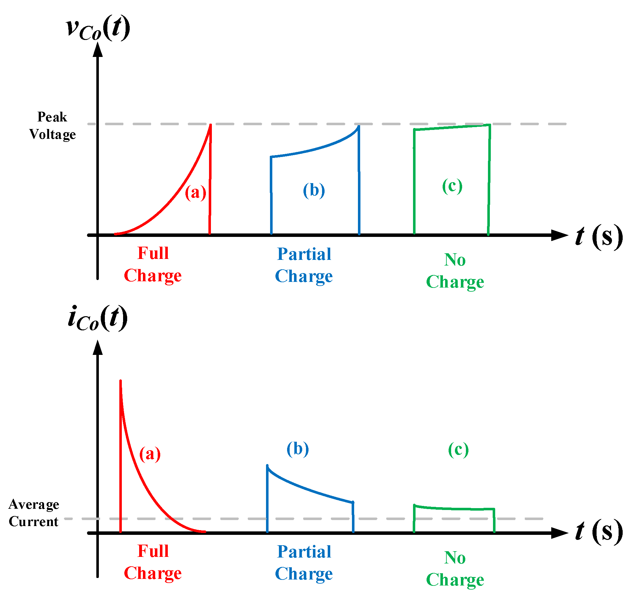Energies 14 02231 g019