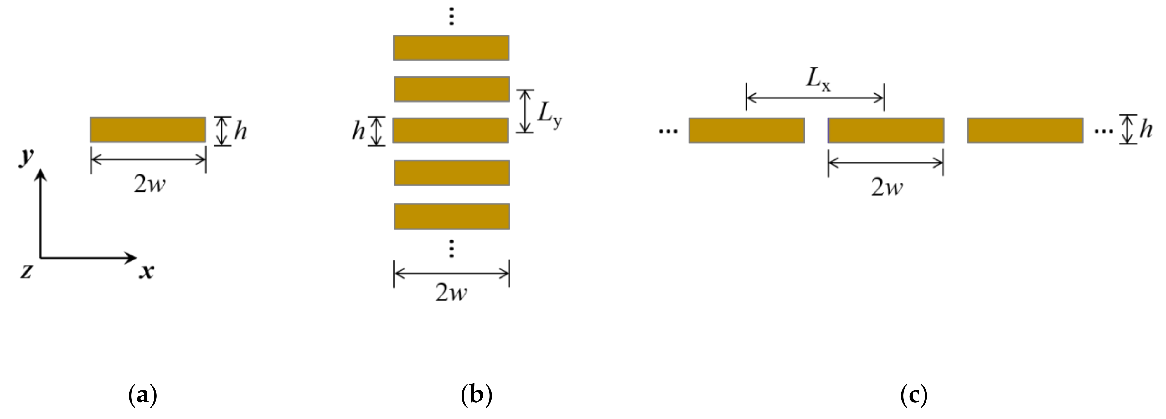 Energies 14 02234 g003