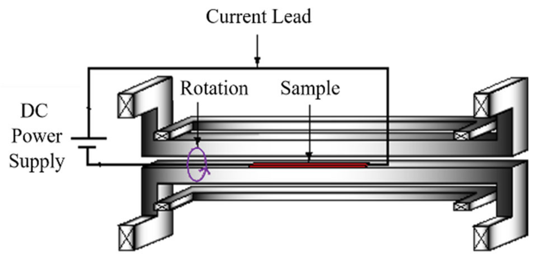 Energies 14 02234 g009