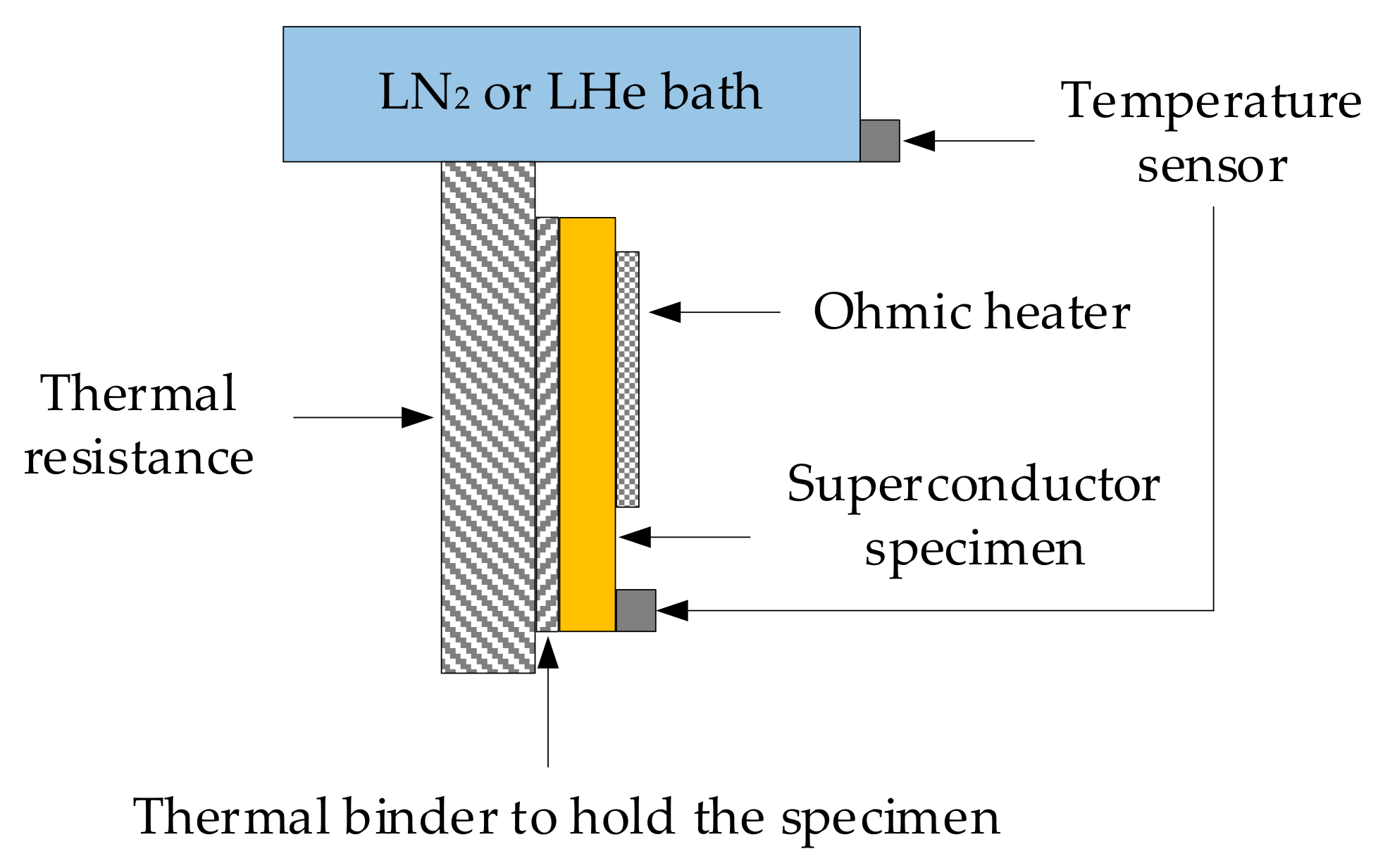 Energies 14 02234 g011