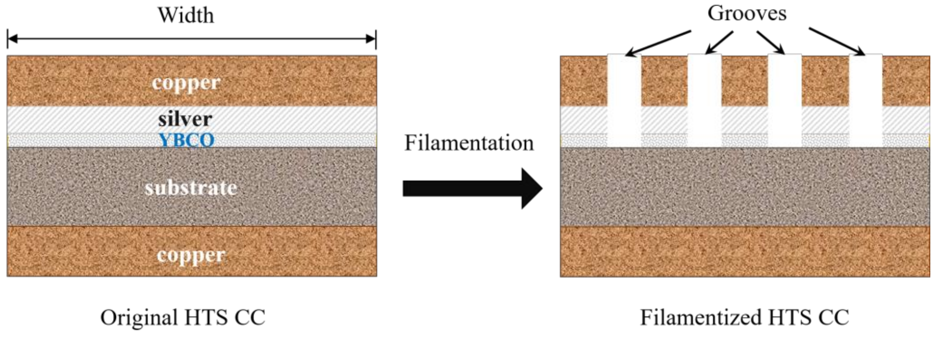 Energies 14 02234 g014