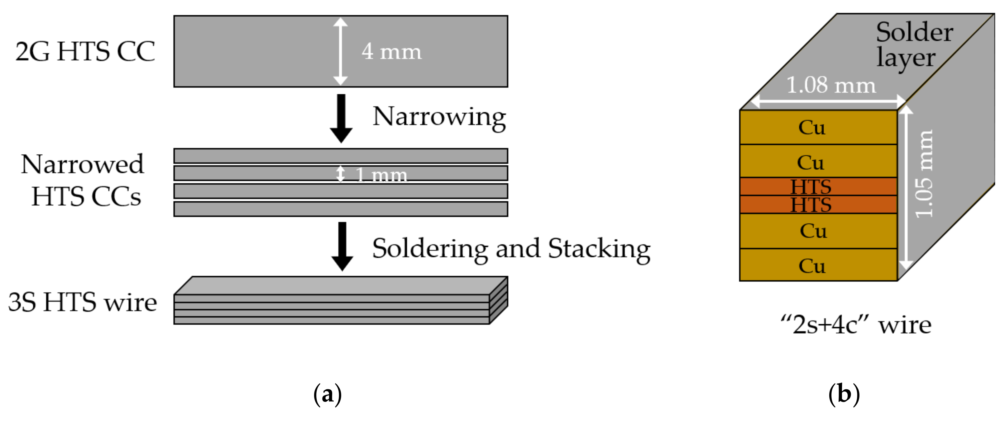 Energies 14 02234 g015