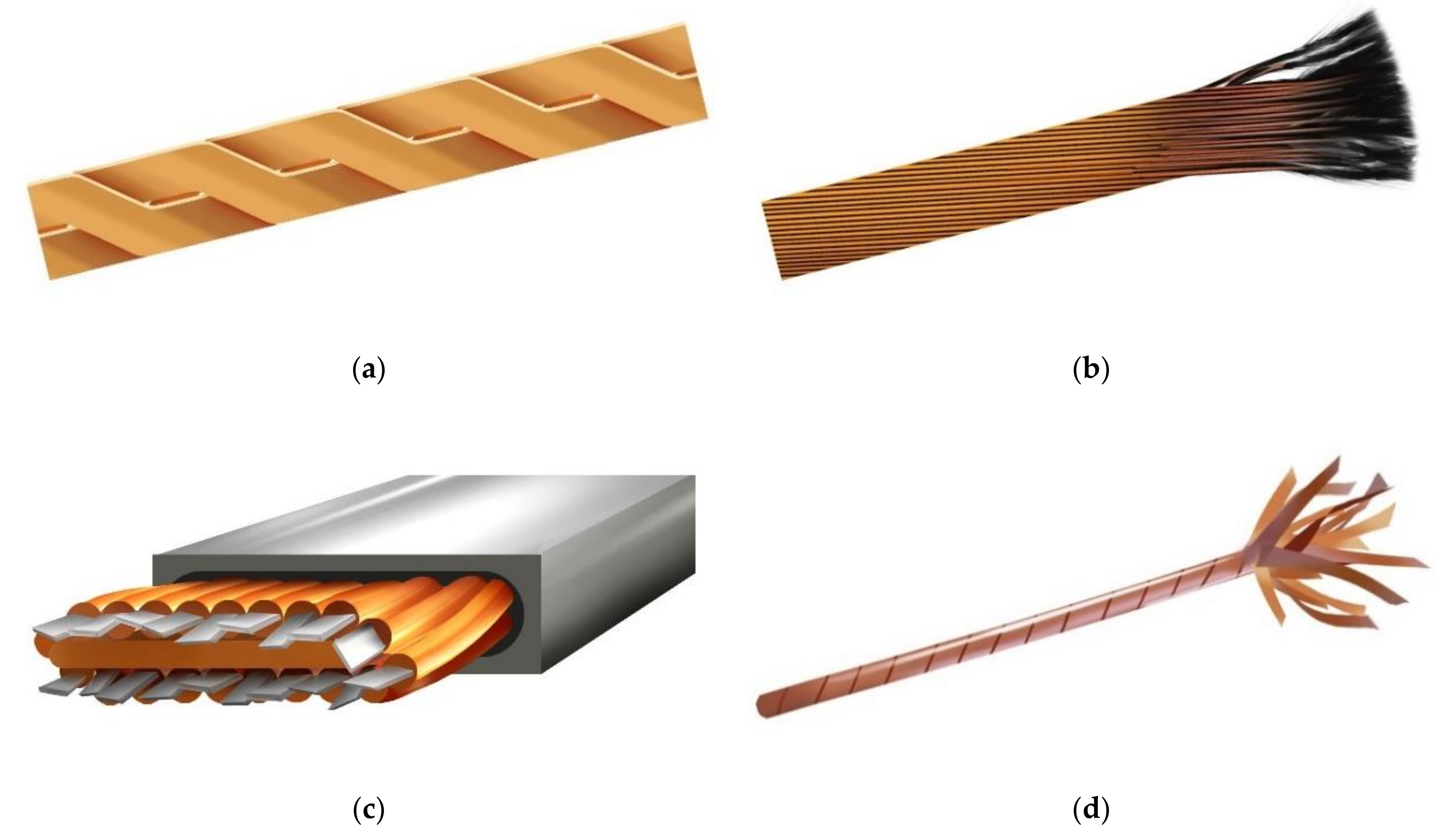 Energies 14 02234 g016