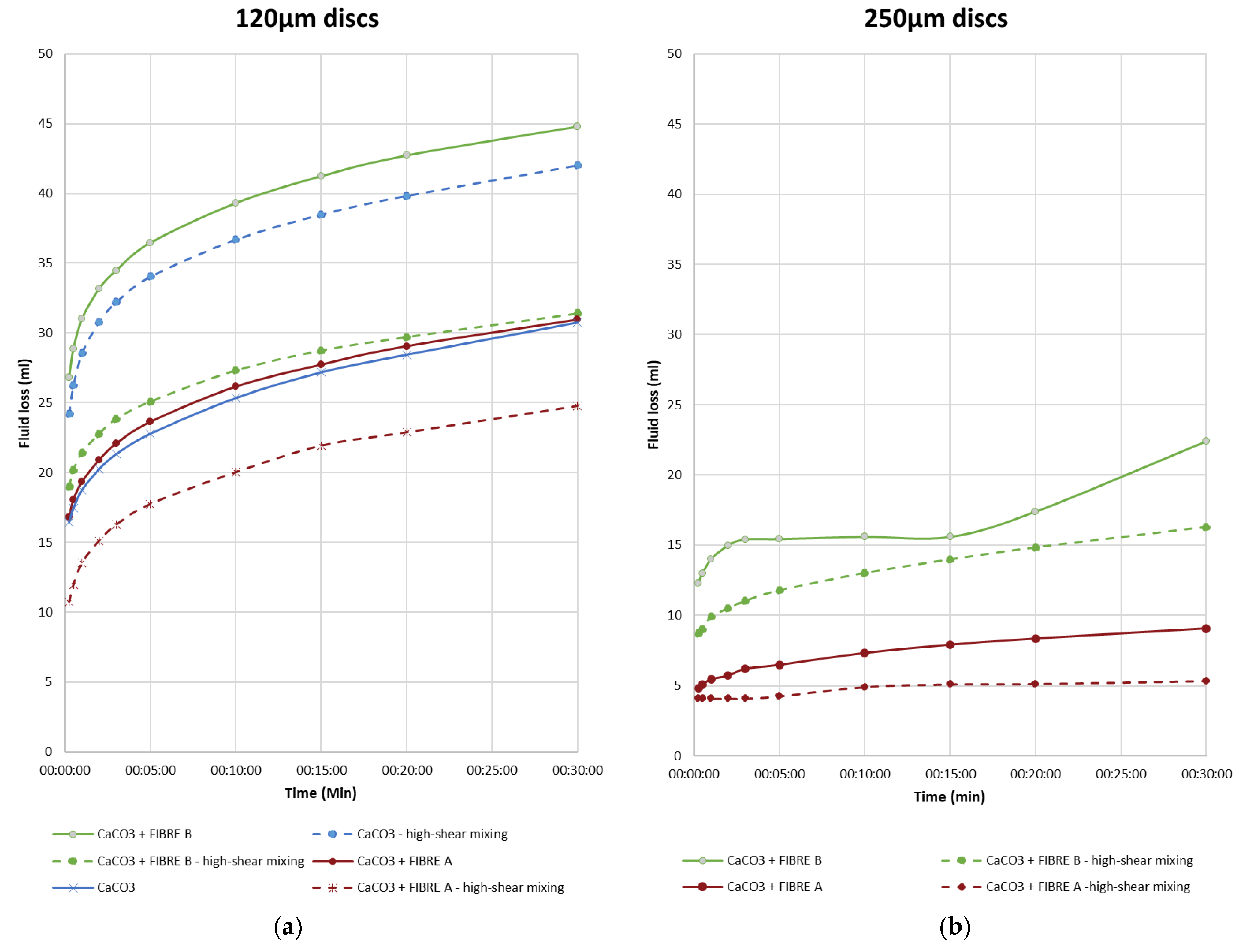 Energies 14 02252 g003