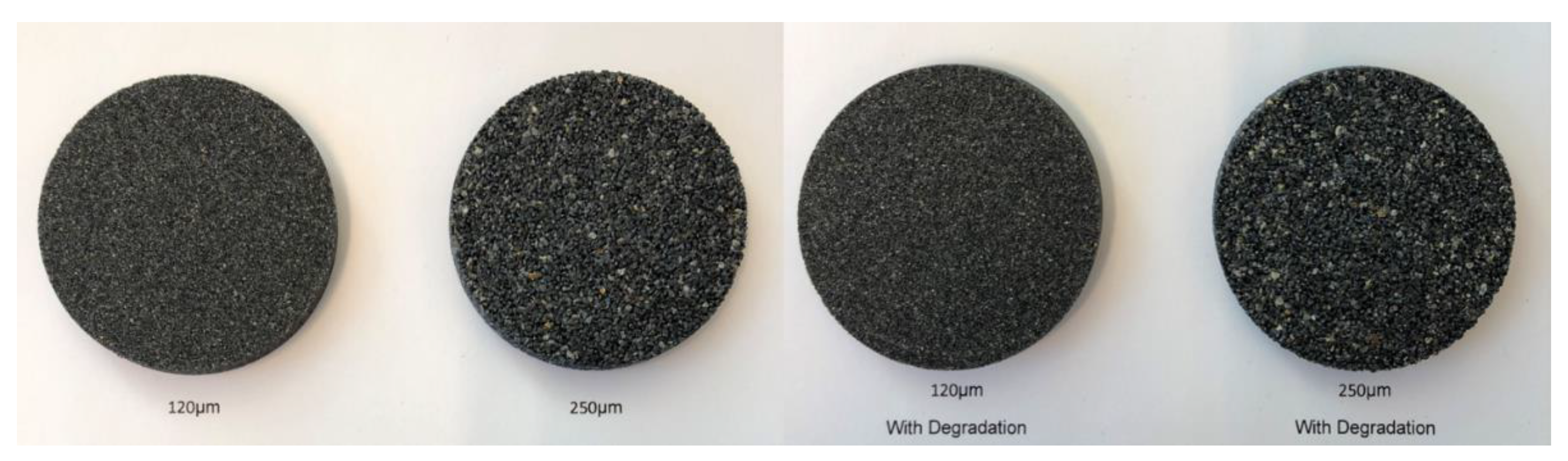 Energies 14 02252 g006